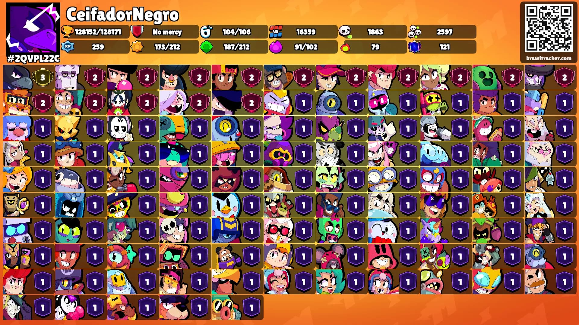 CeifadorNegro's Ranks