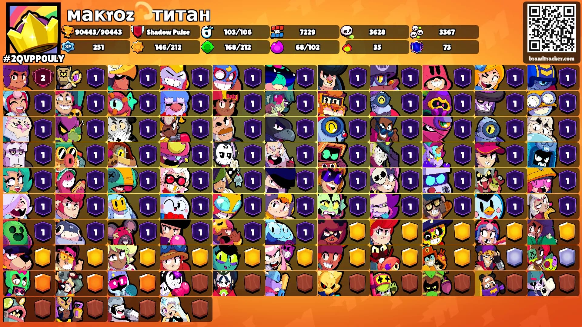 макrоz💫титан's Ranks