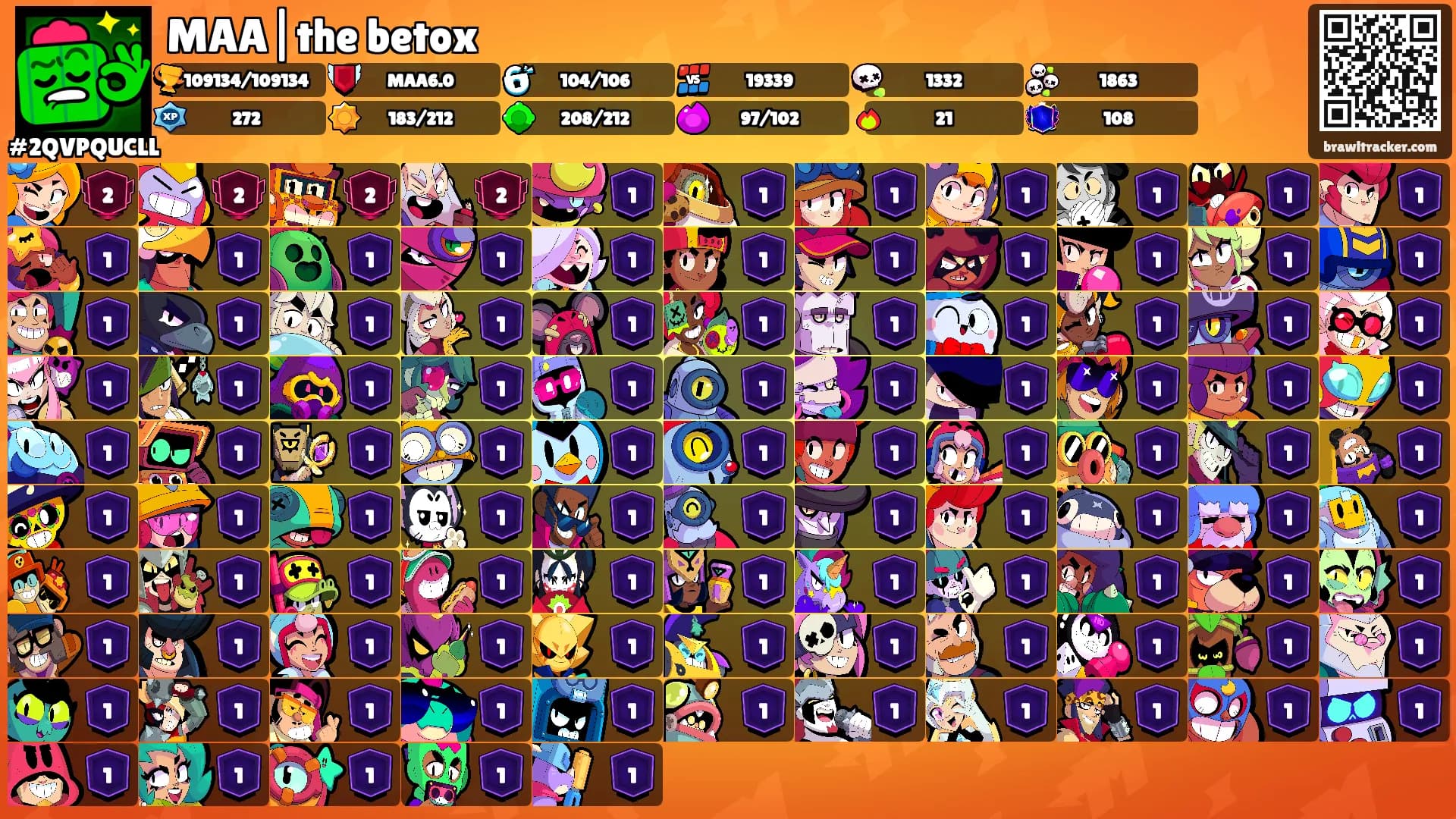 MAA|the betox's Ranks
