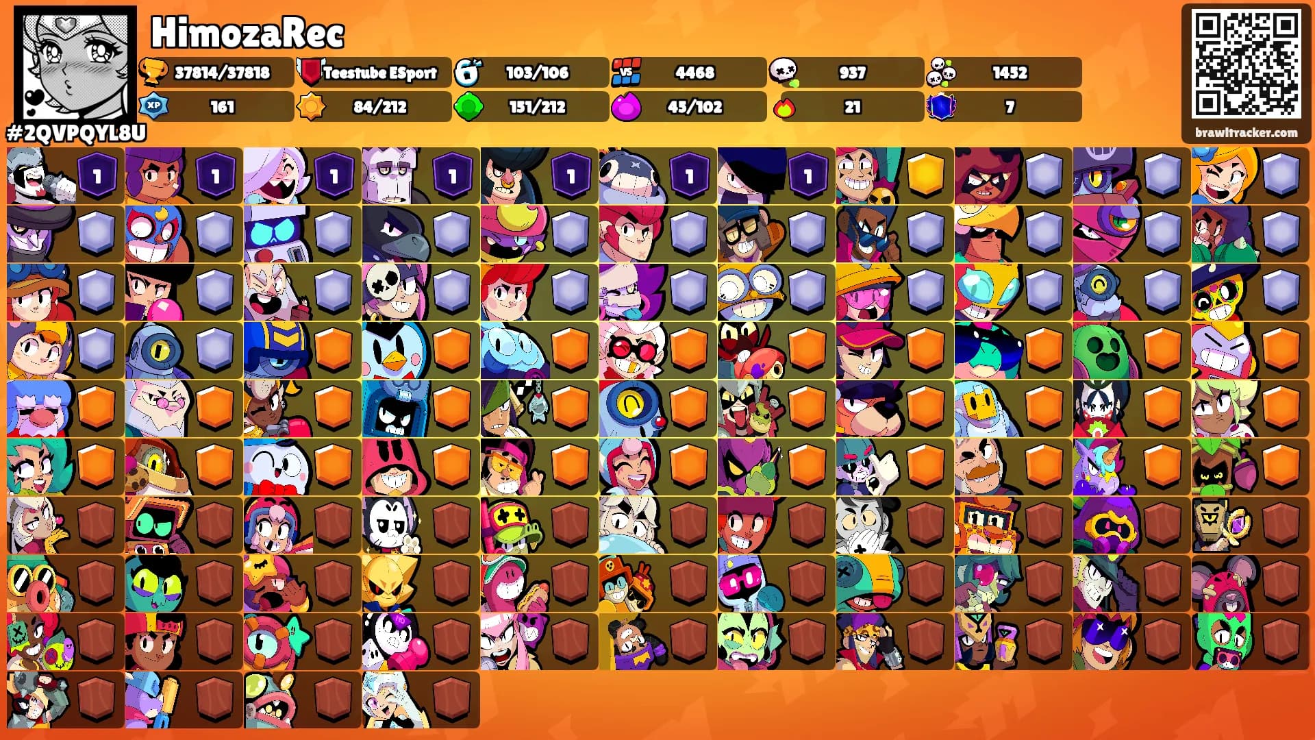 HimozaRec's Ranks