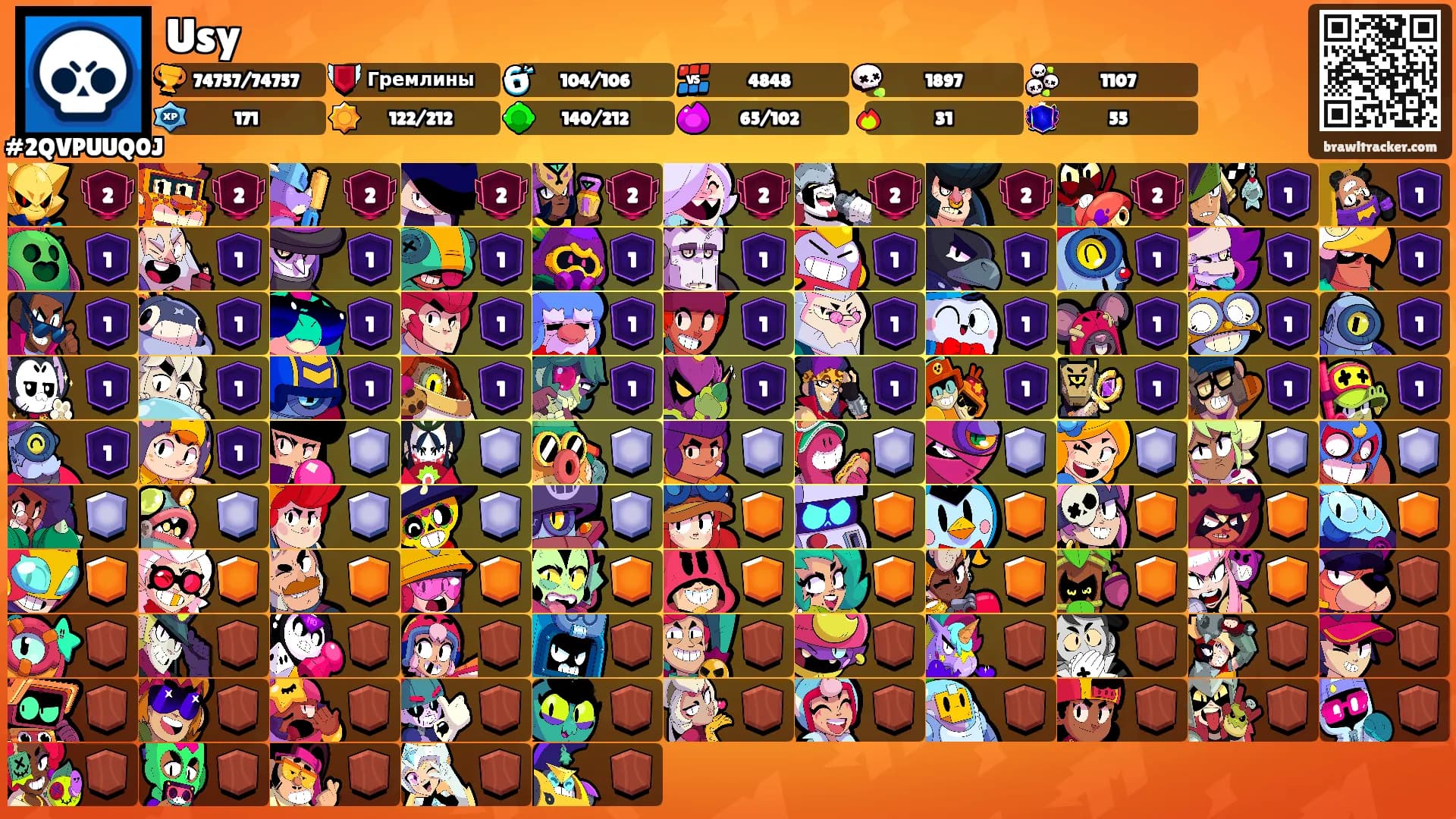 Usy's Ranks