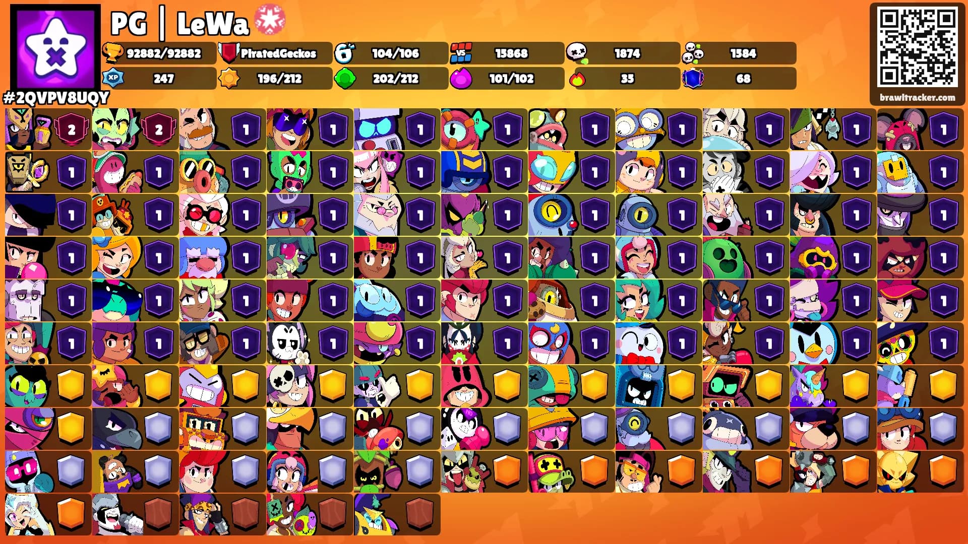 PG | LeWa 💮's Ranks