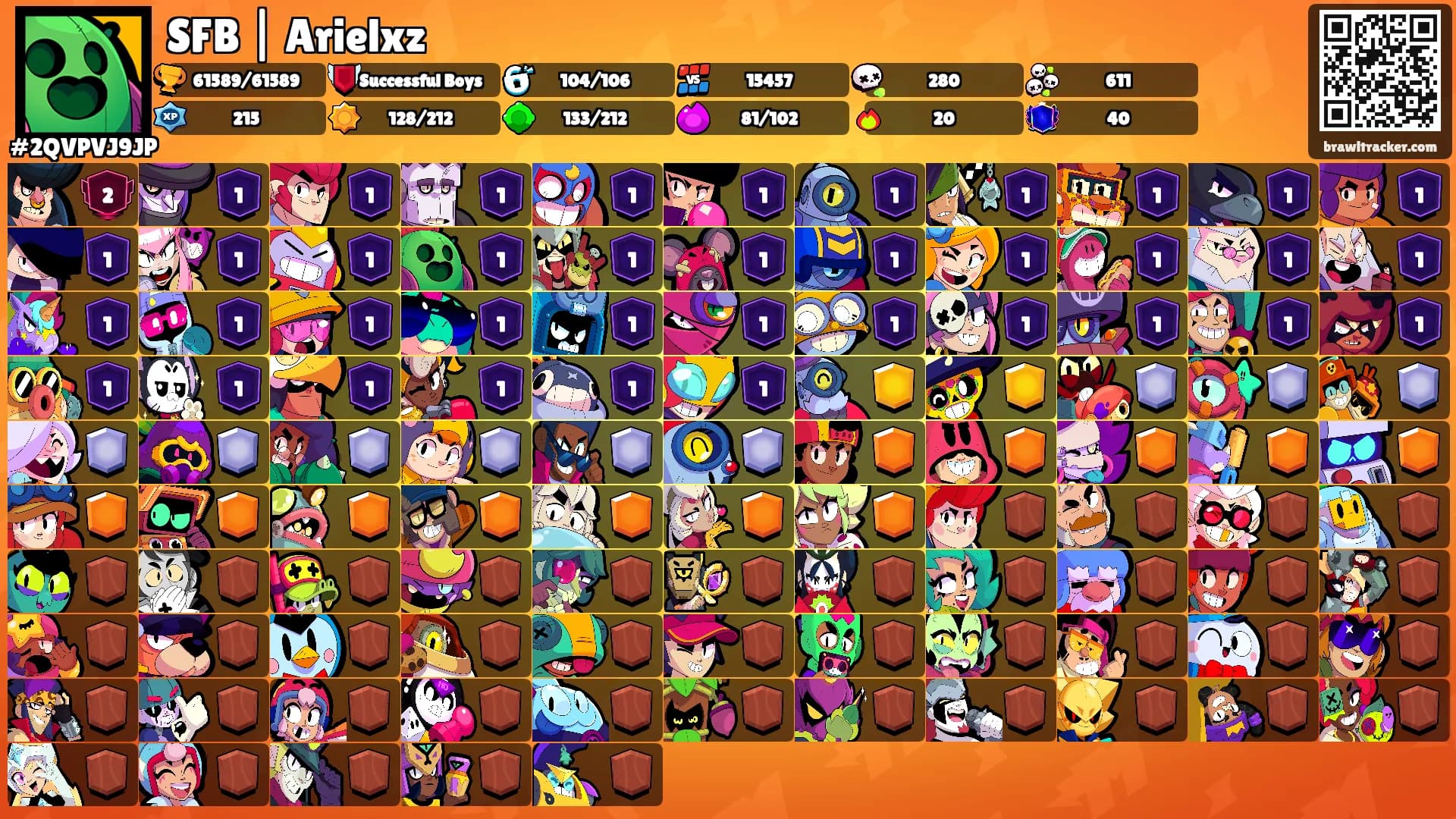 SFB | Arielxz's Ranks