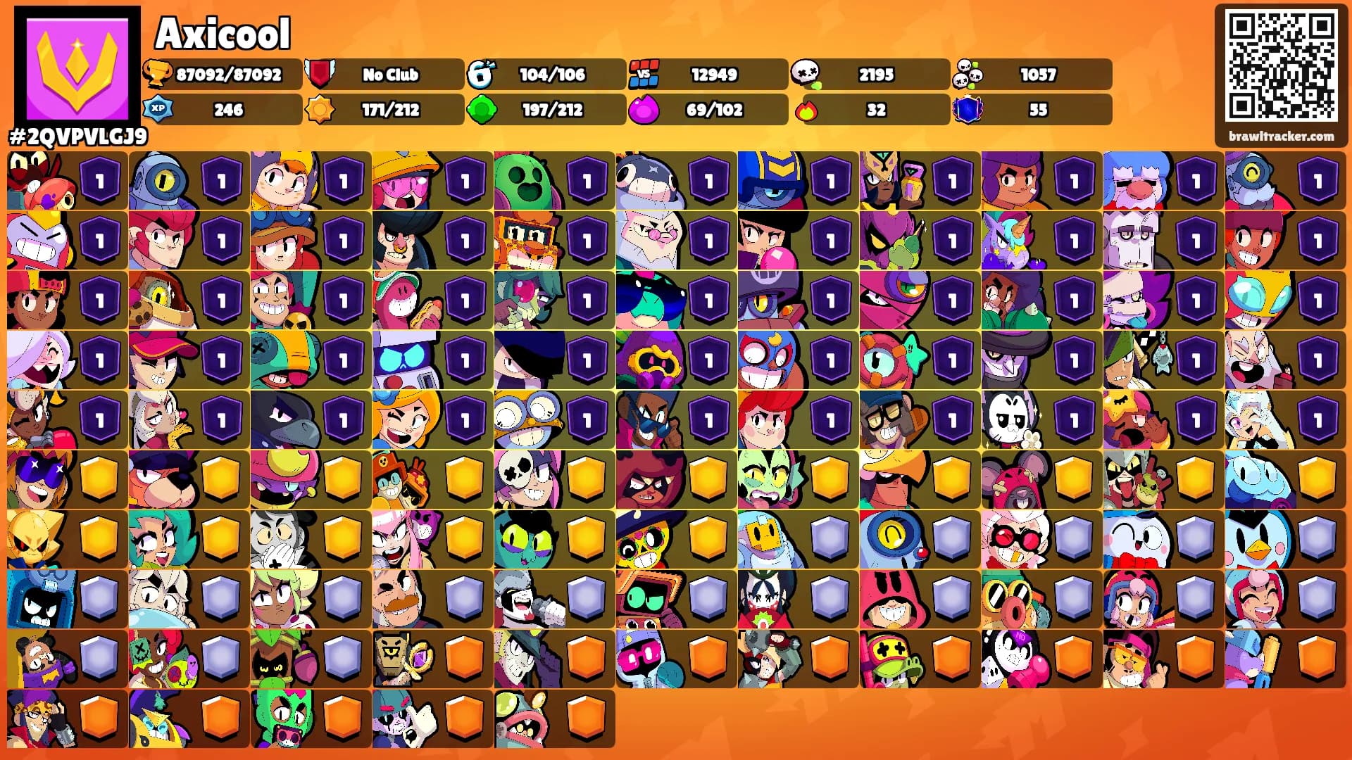 Axicool's Ranks
