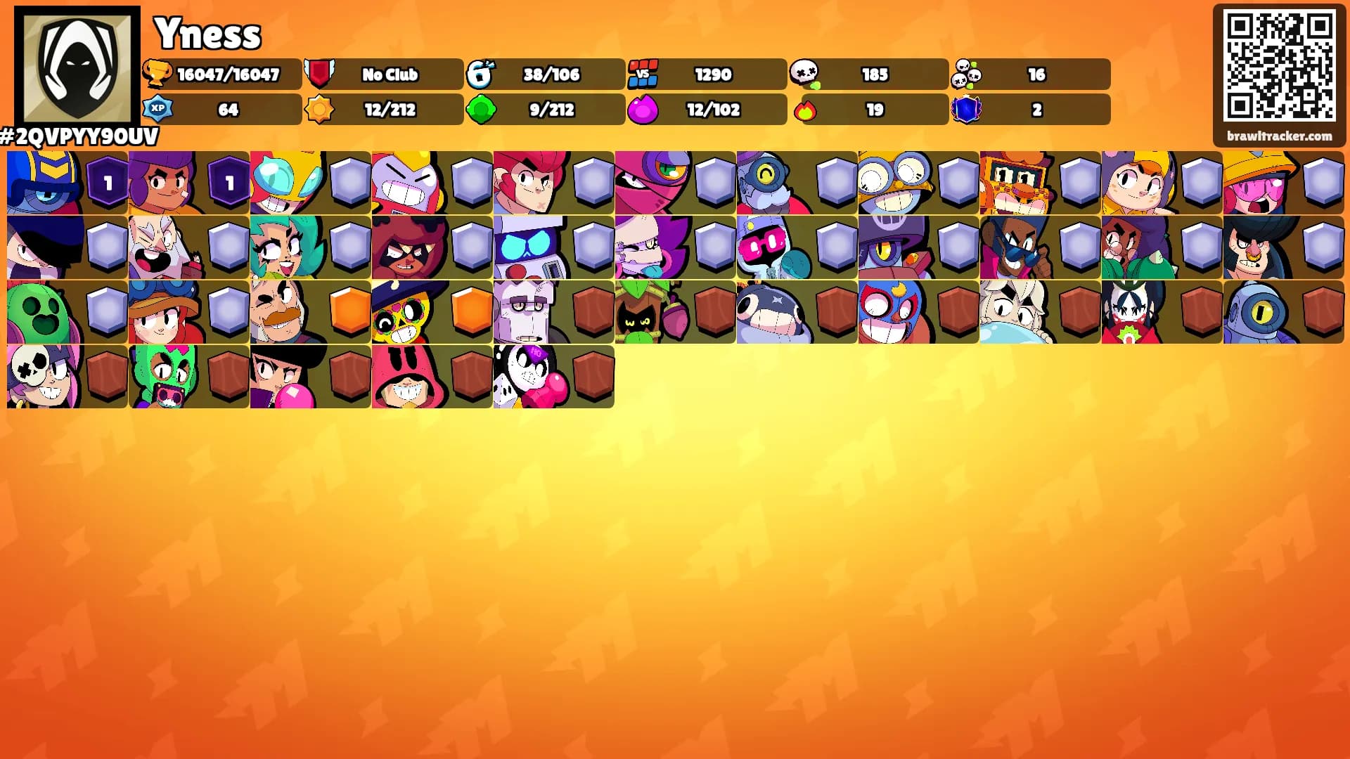 Yness's Ranks