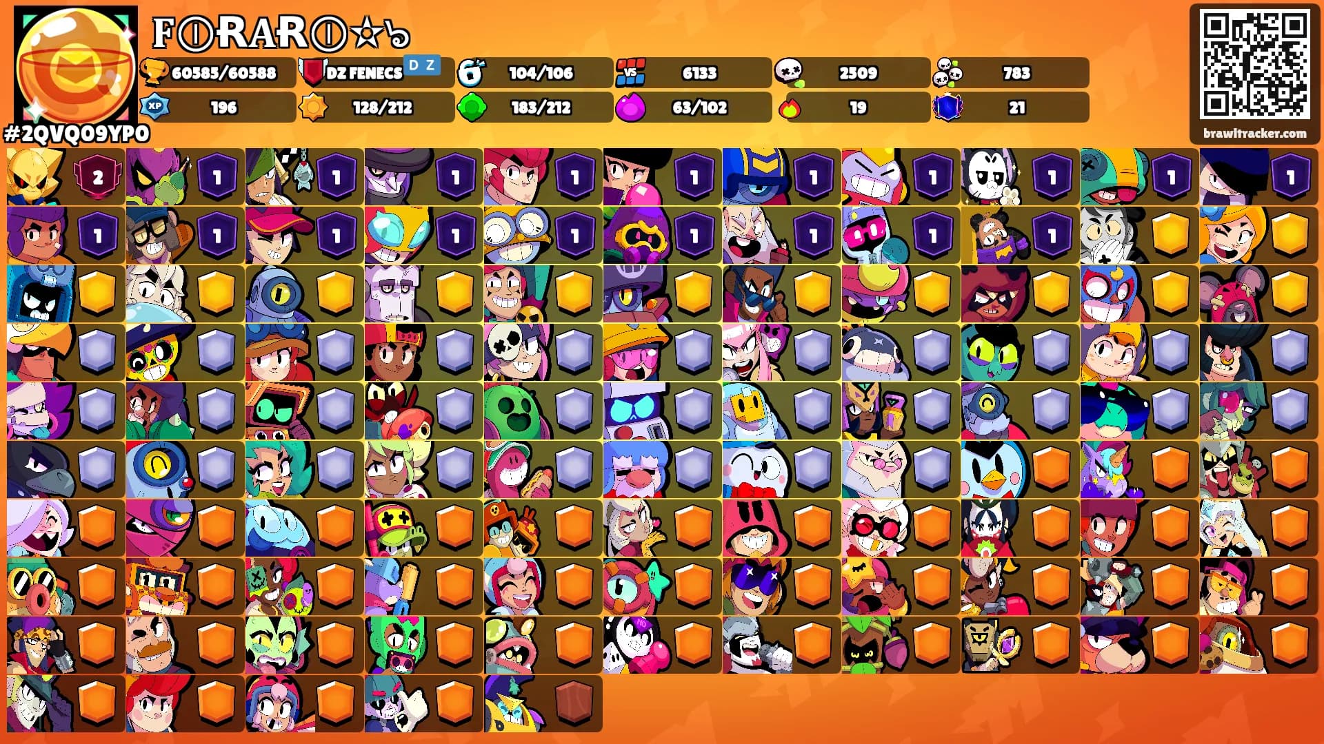𝐅Ⓘ︎Ɍ𝐀ɌⒾ︎✫๖'s Ranks
