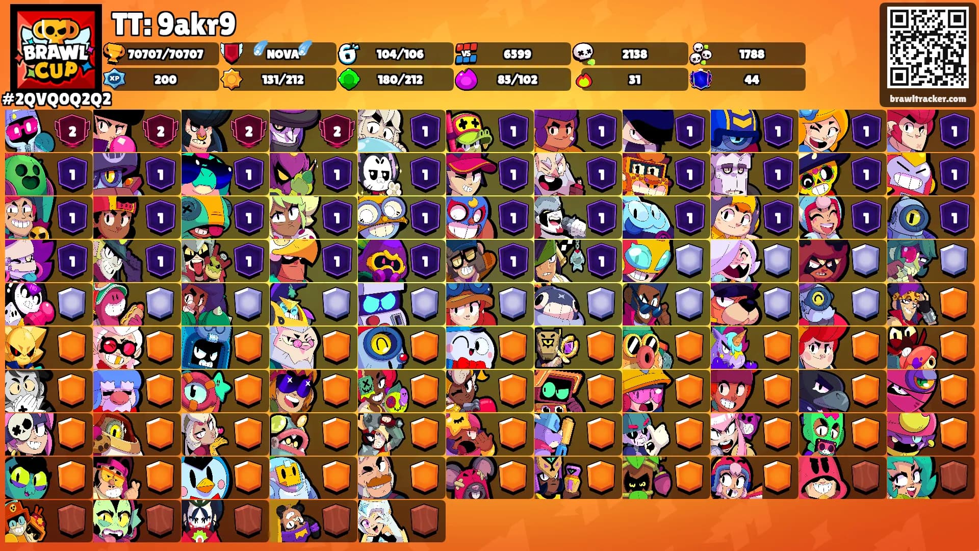 TT: 9akr9's Ranks