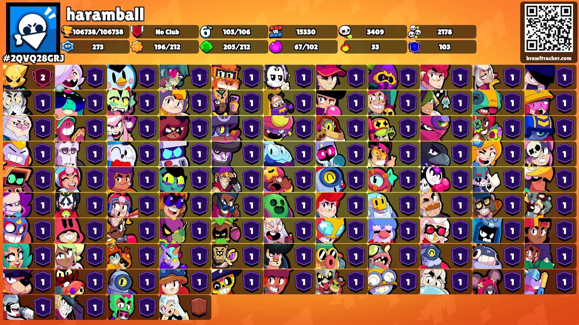 haramball's Ranks