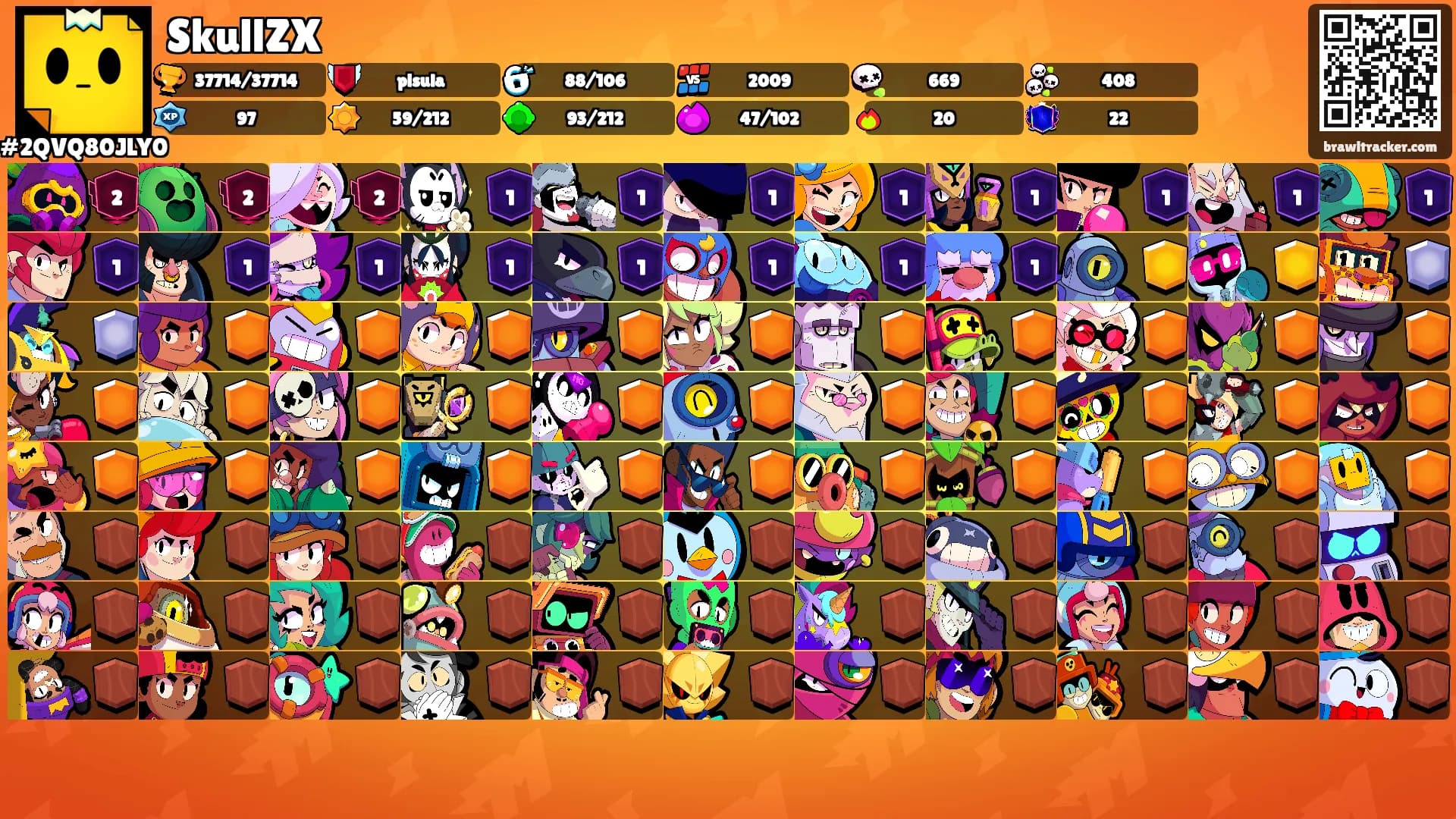 SkullZX's Ranks