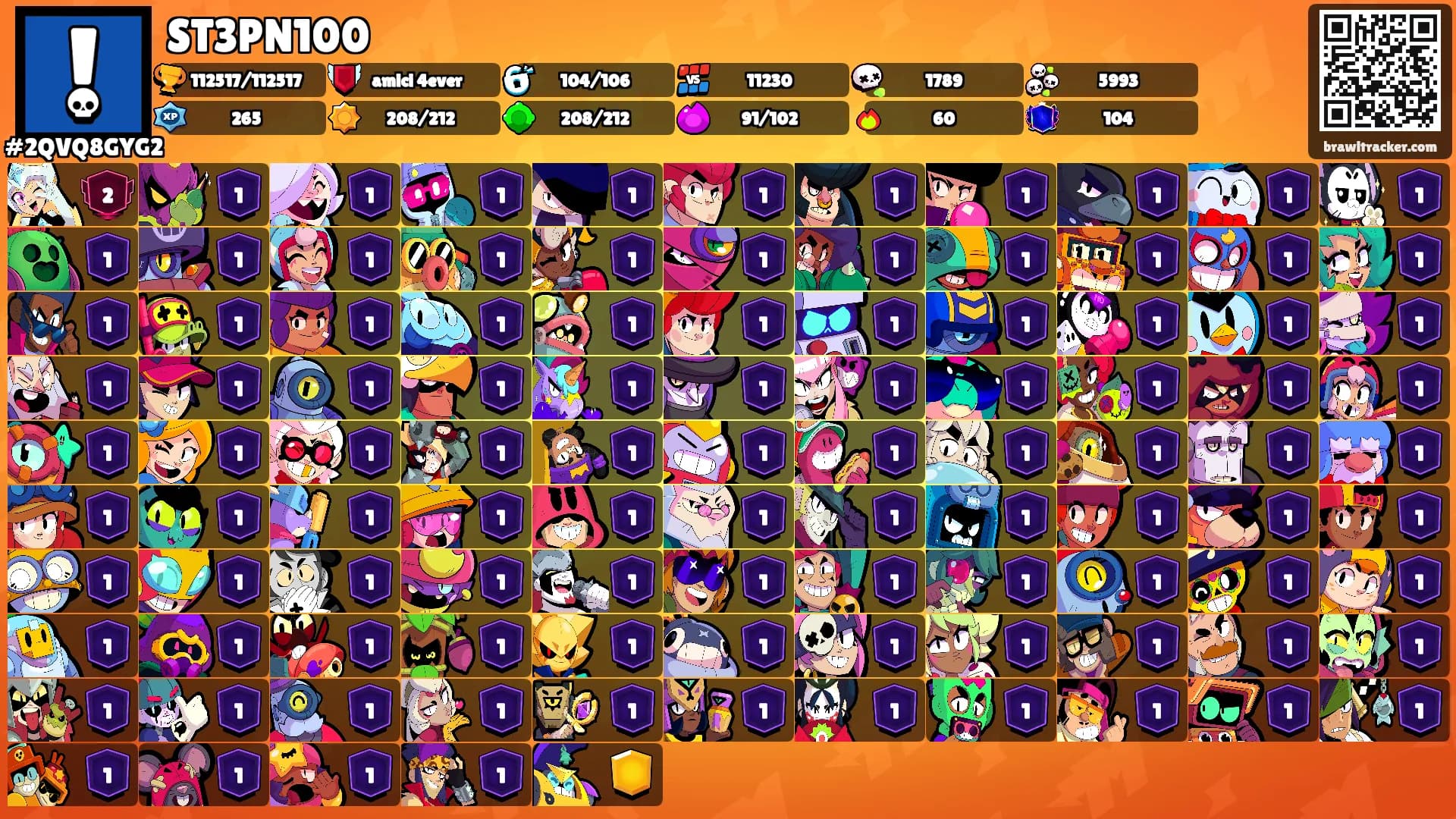 ST3PN100's Ranks