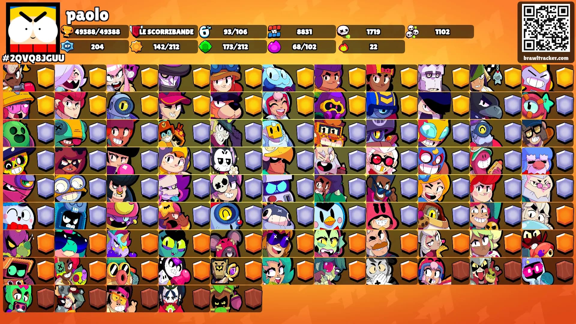 paolo's Ranks
