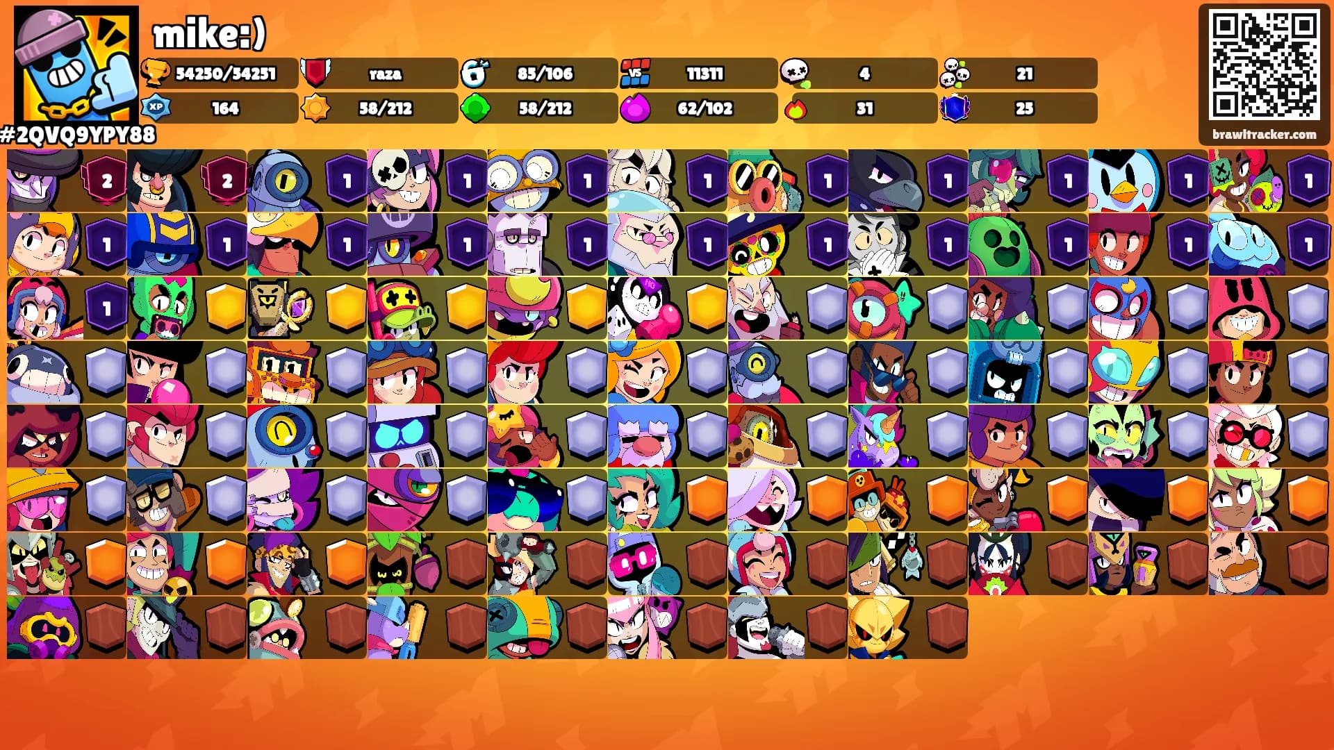 mike:)'s Ranks