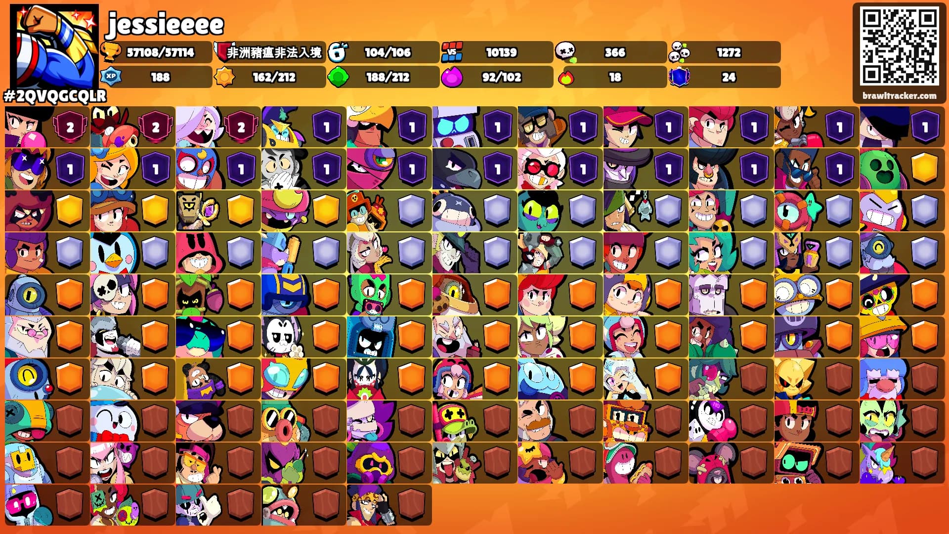 jessieeee's Ranks