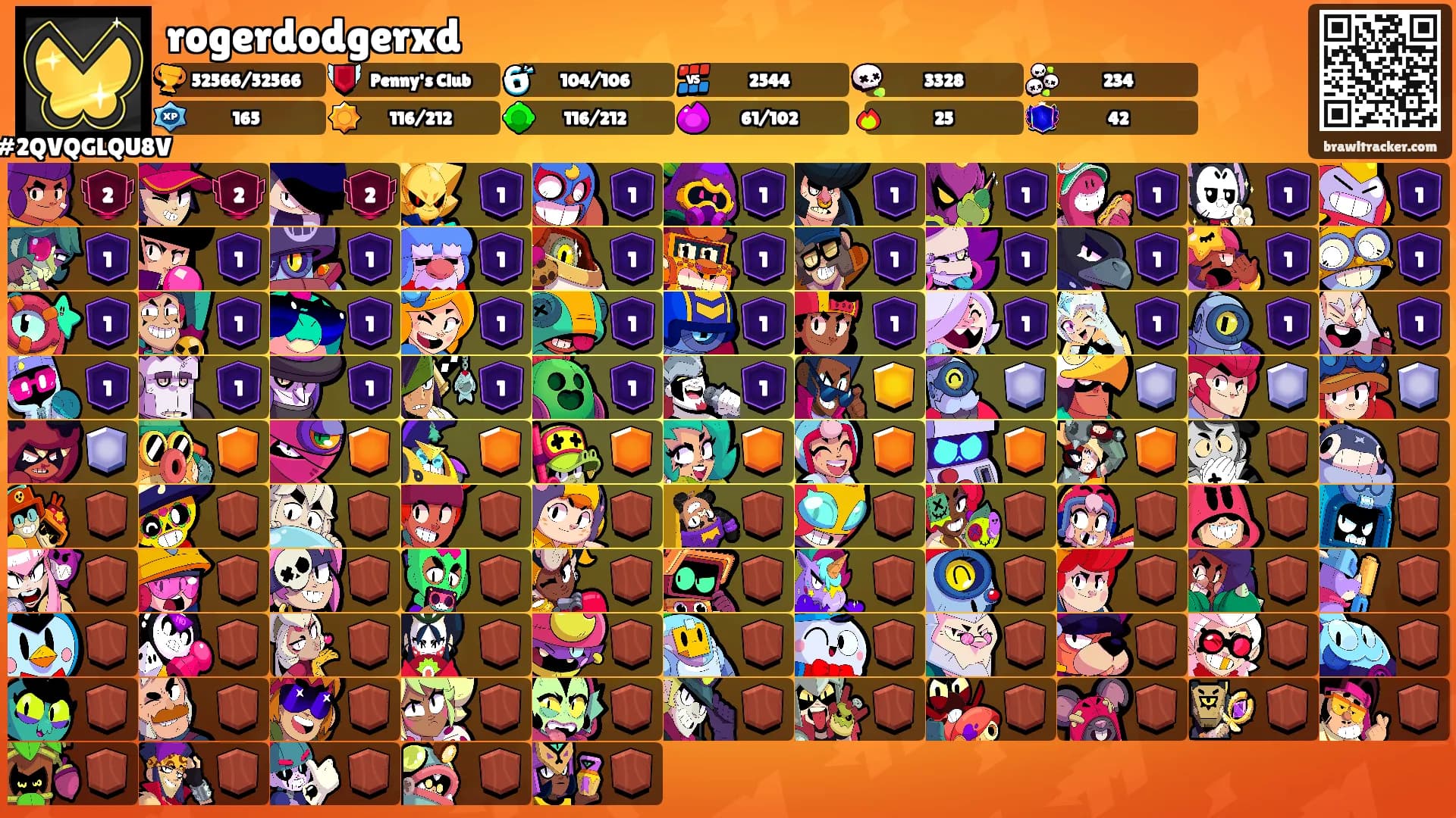 rogerdodgerxd's Ranks