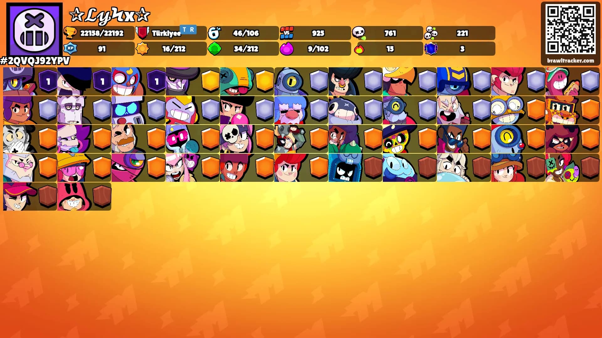 ✰𝓛𝔂Ϟx✰'s Ranks