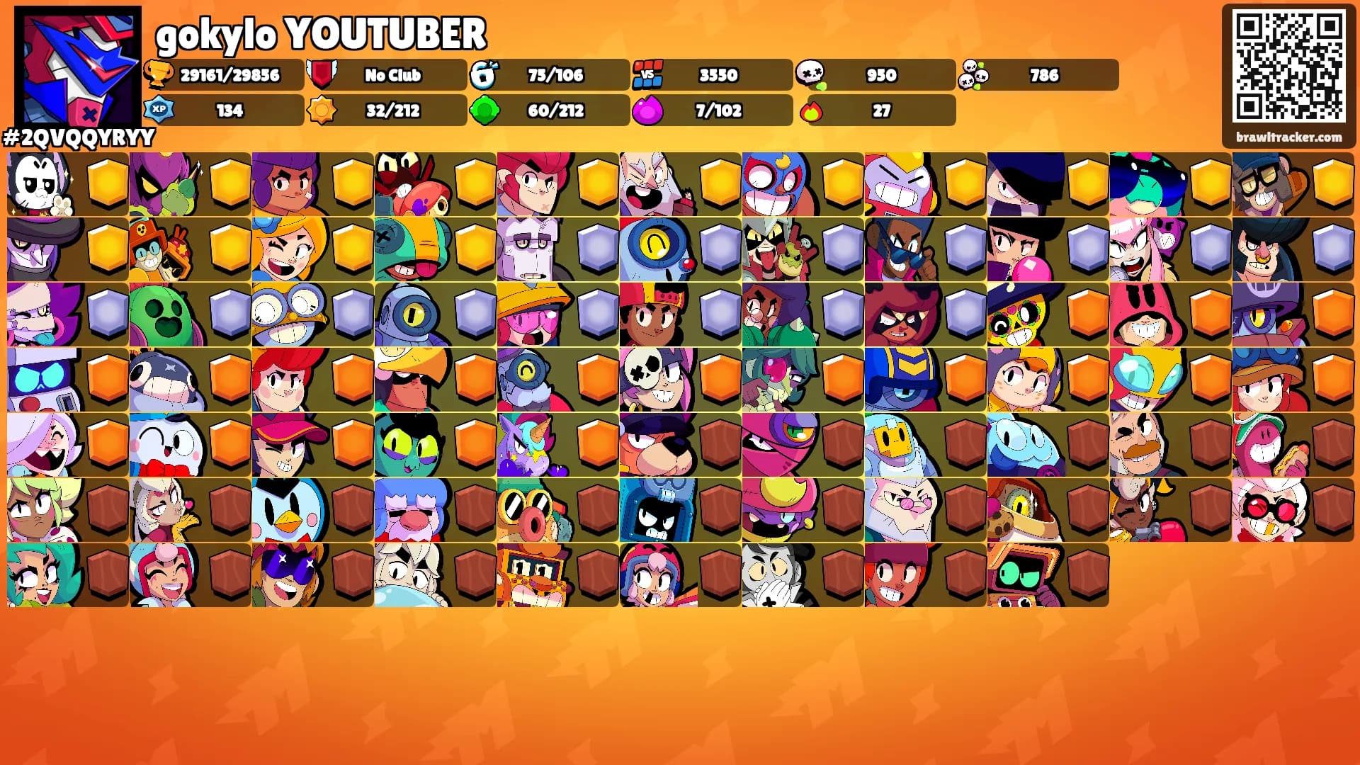 gokylo YOUTUBER's Ranks