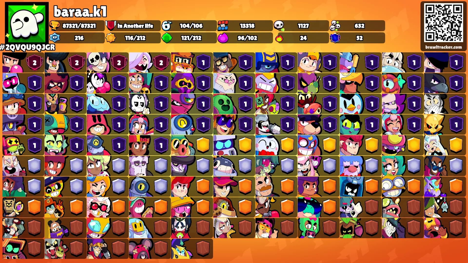 baraa.k1's Ranks