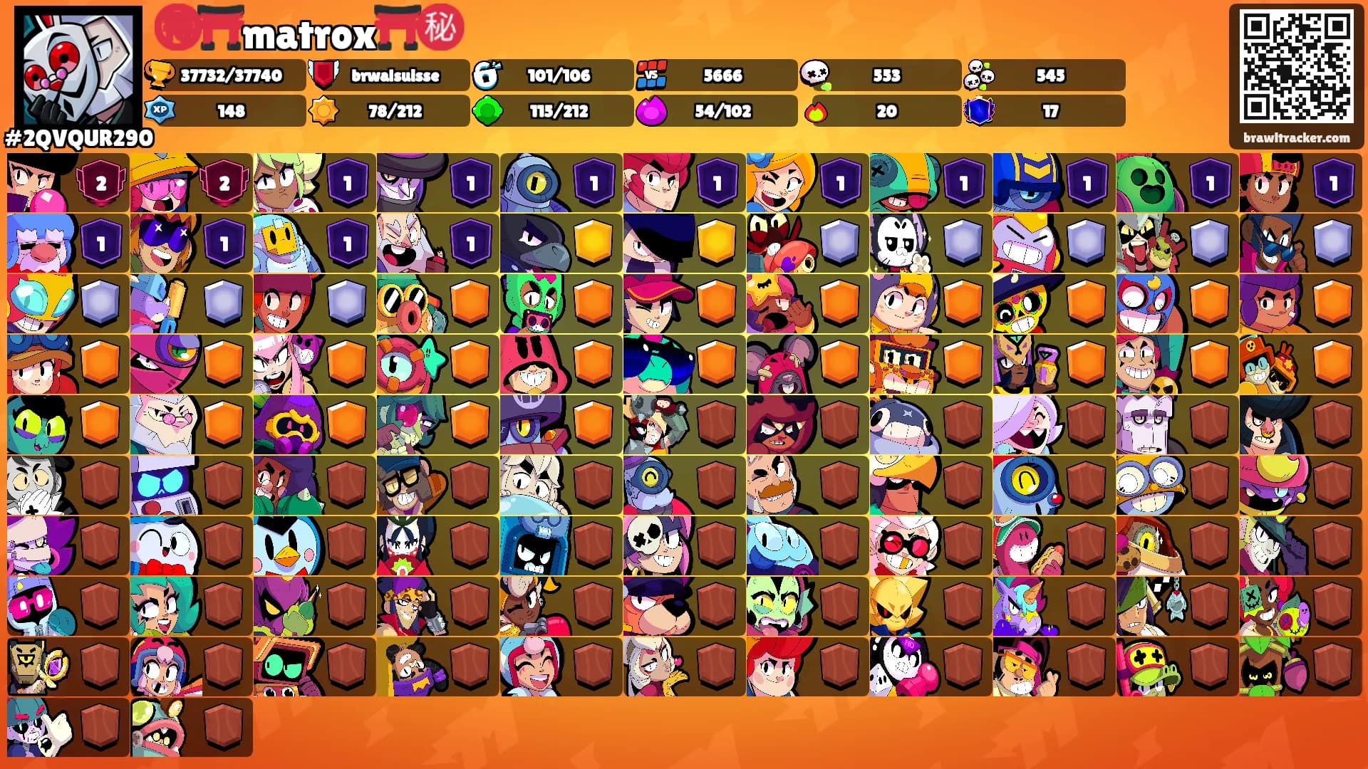 🉐️⛩️matrox⛩️㊙️'s Ranks
