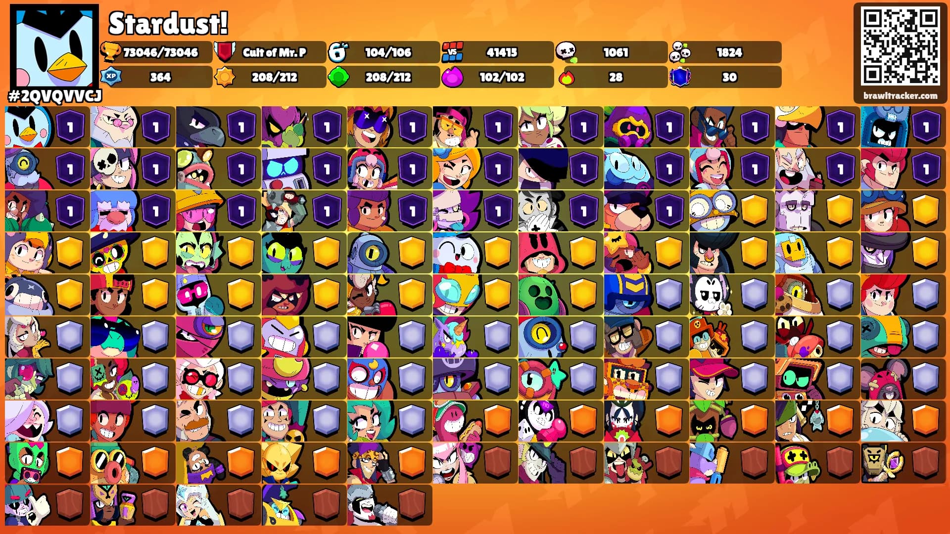 Stardust!'s Ranks