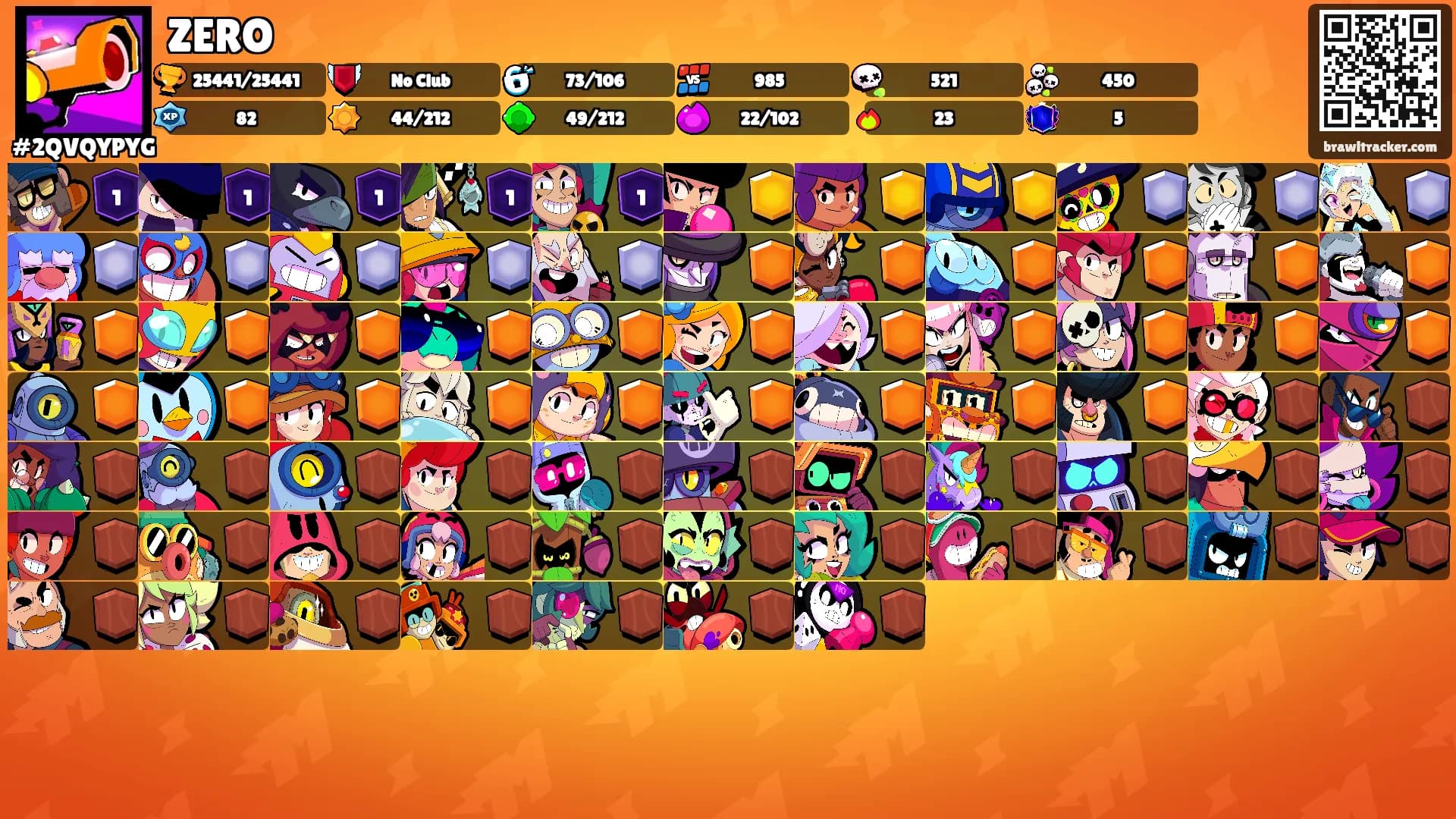 ZERO's Ranks