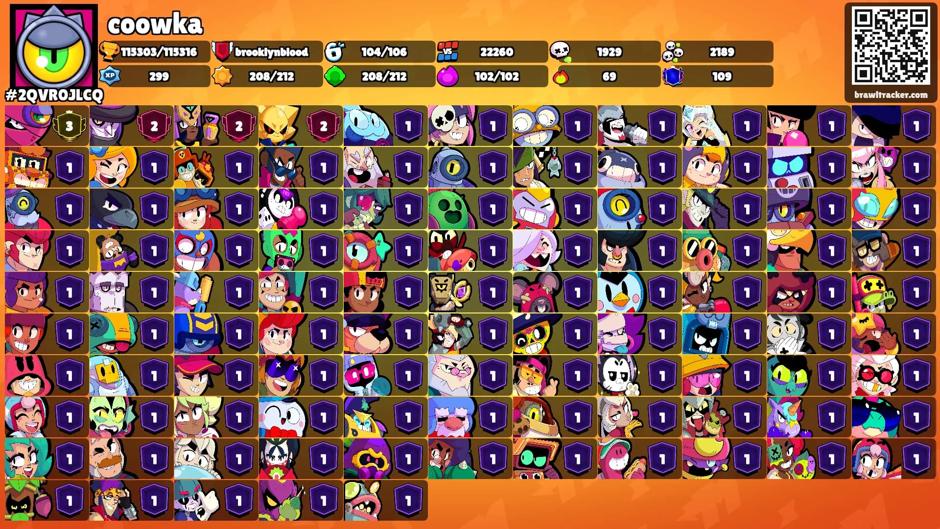 coowka's Ranks