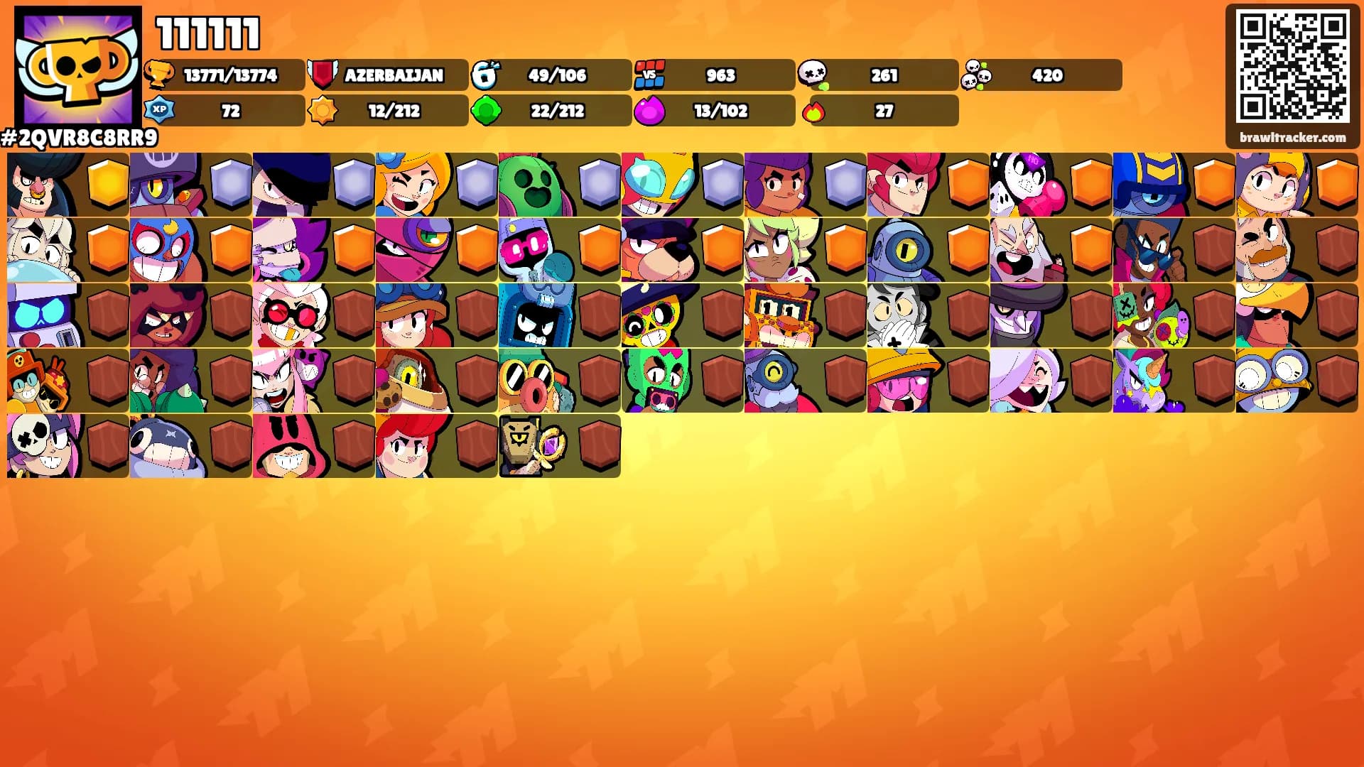 111111's Ranks