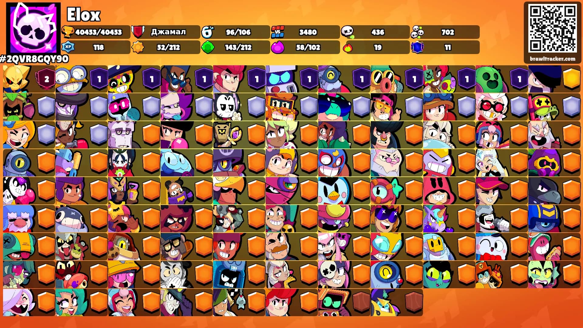Elox's Ranks