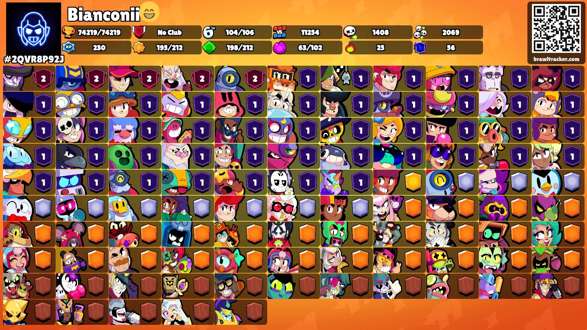 Bianconii😁's Ranks