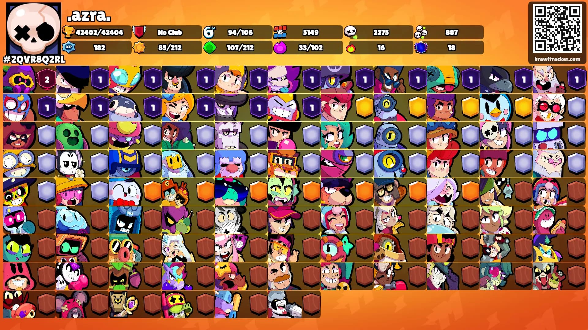 .azra.'s Ranks