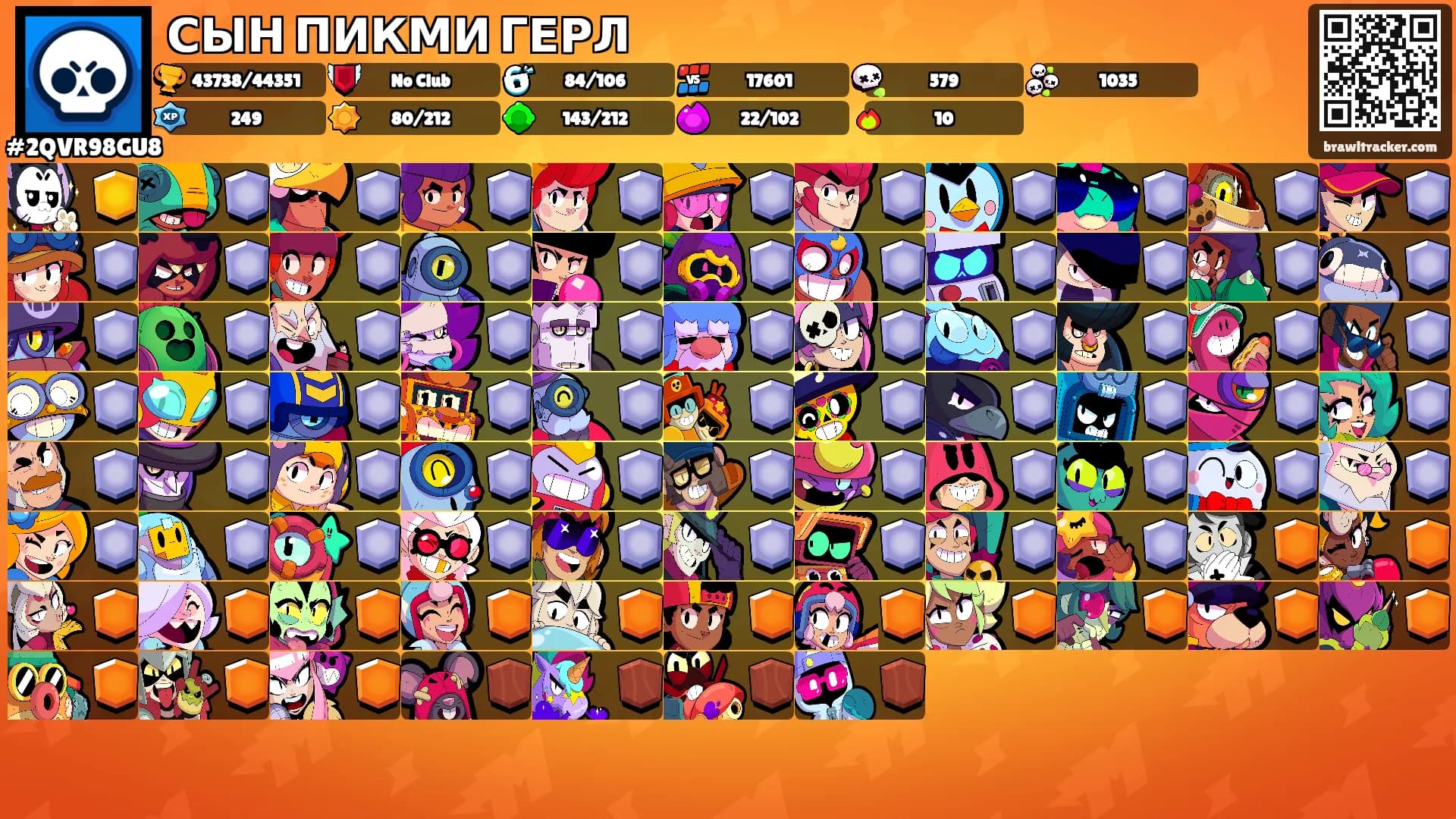СЫН ПИКМИ ГЕРЛ's Ranks