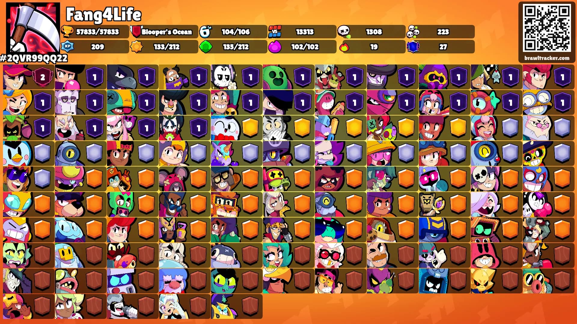 Fang4Life's Ranks