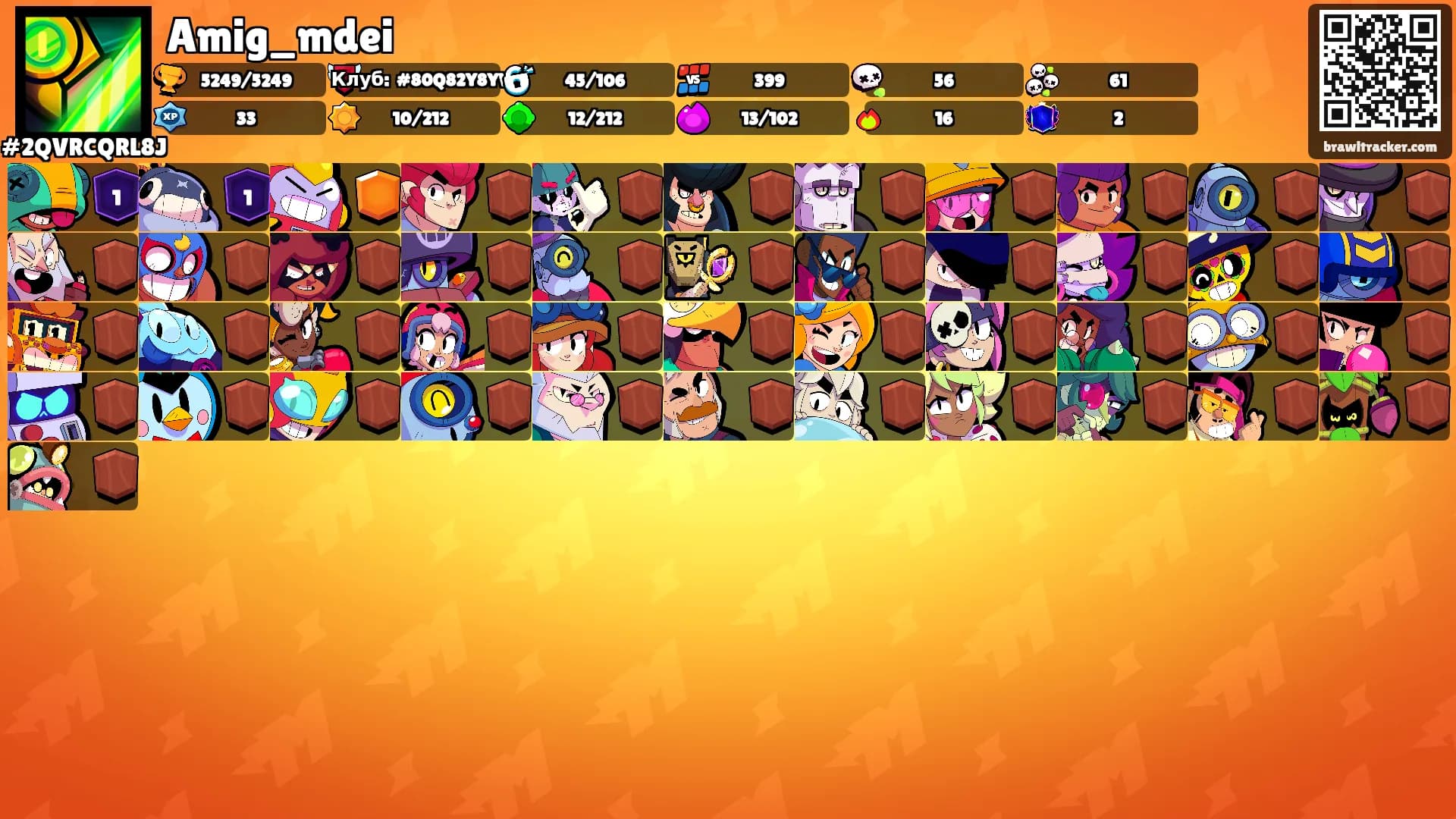 Amig_mdei's Ranks