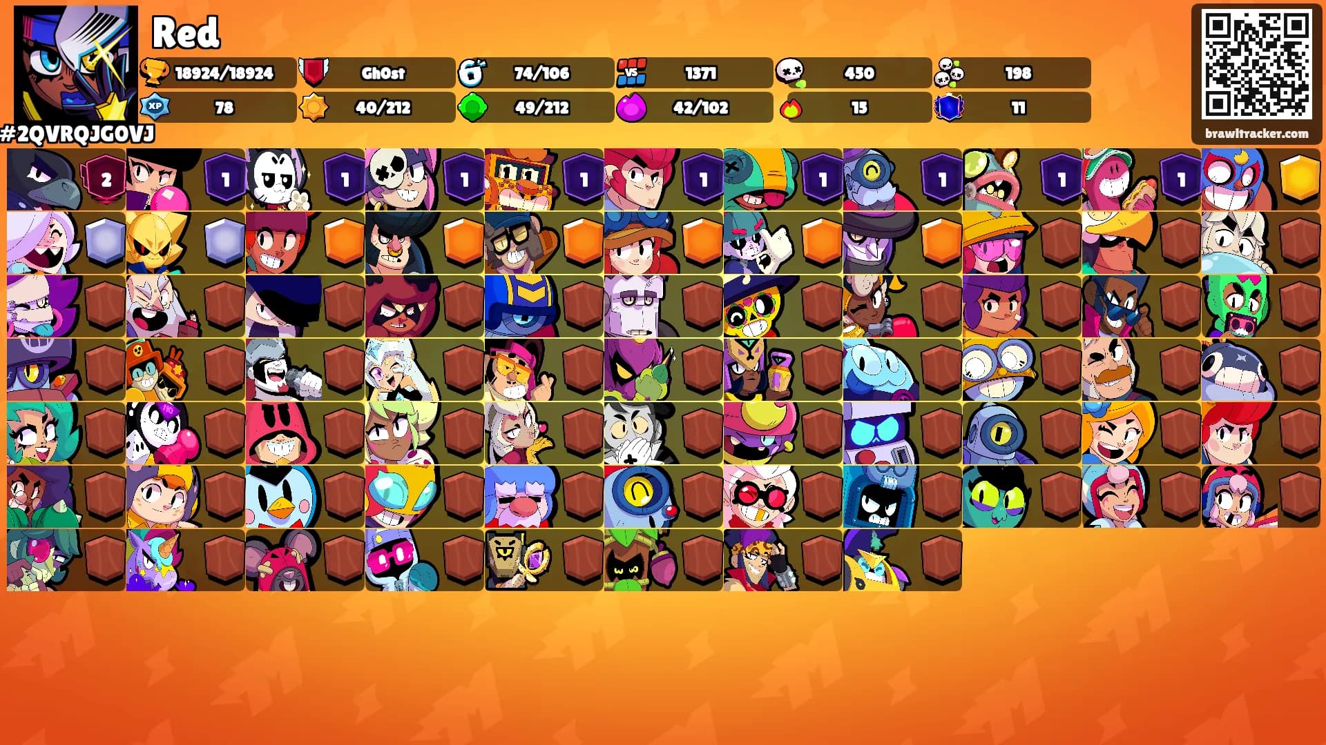 Red's Ranks