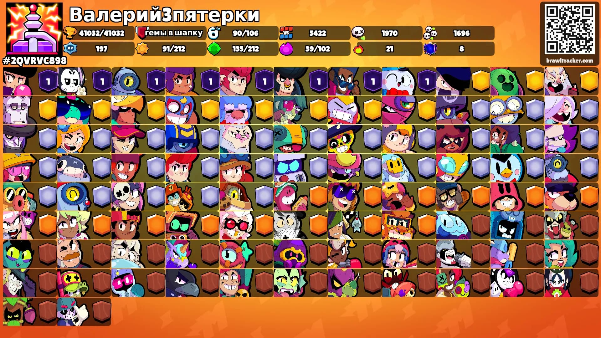 Валерий3пятерки's Ranks