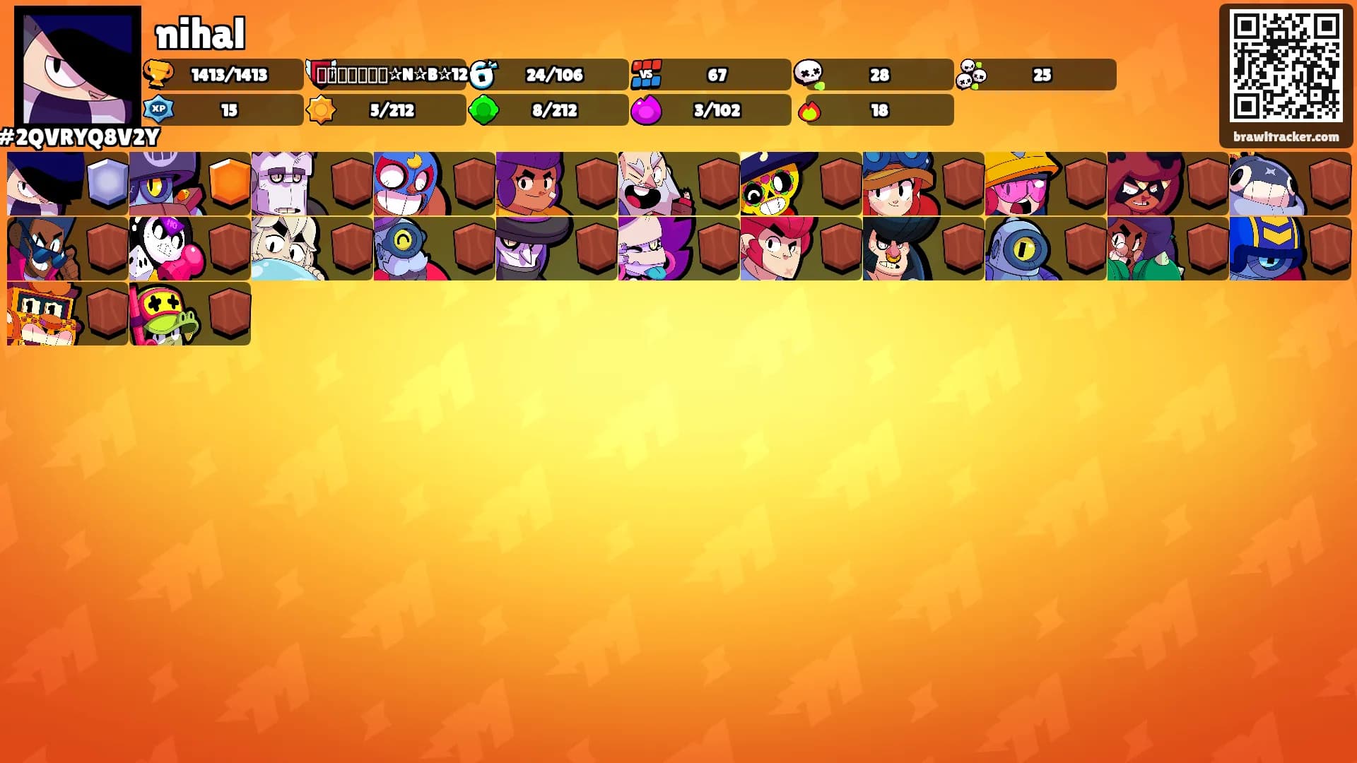 nihal's Ranks