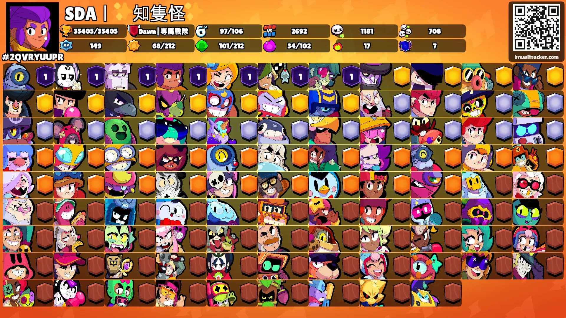 SDA丨✨知隻怪✨'s Ranks