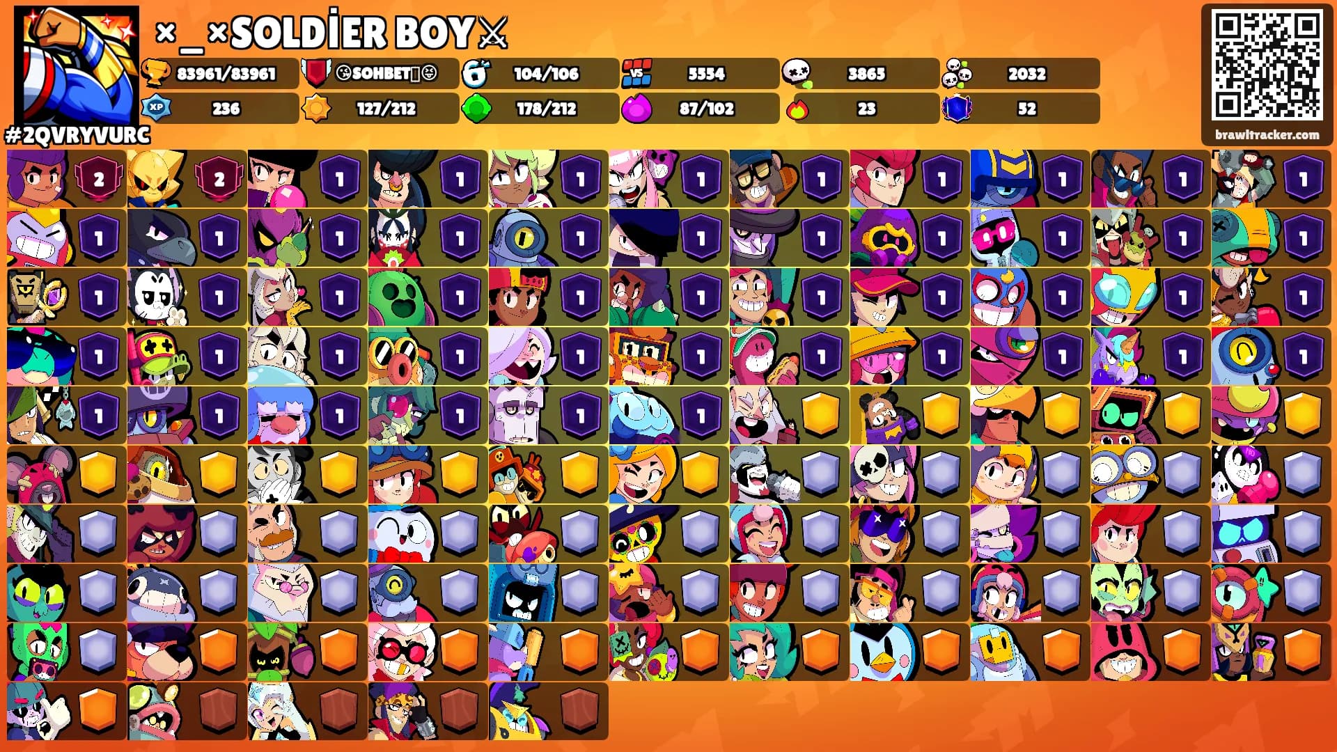 ×_×SOLDİER BOY⚔'s Ranks