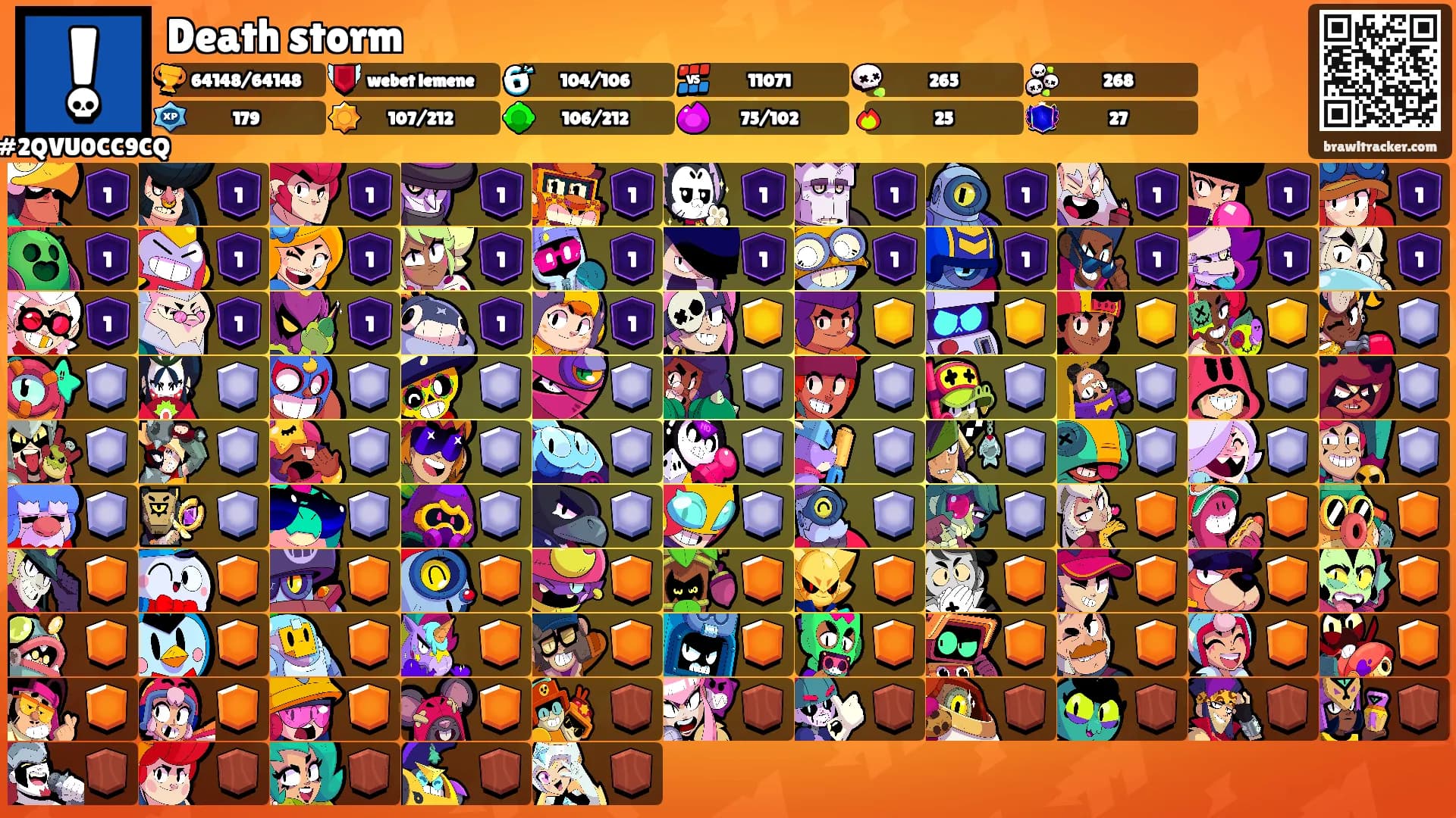 Death storm's Ranks