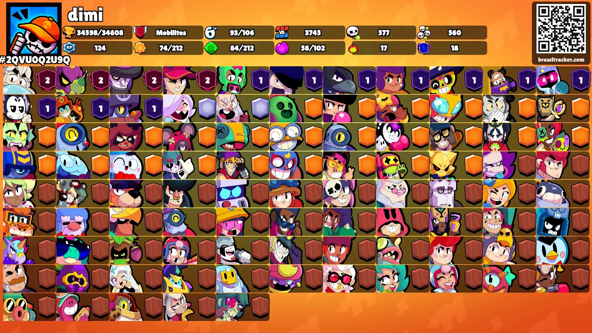 dimi's Ranks