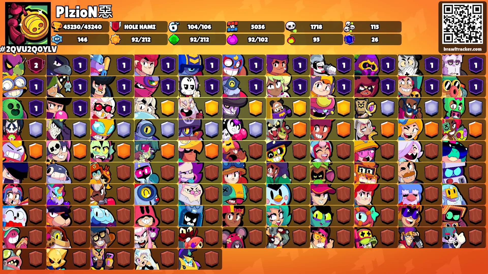 PlzioN惡's Ranks