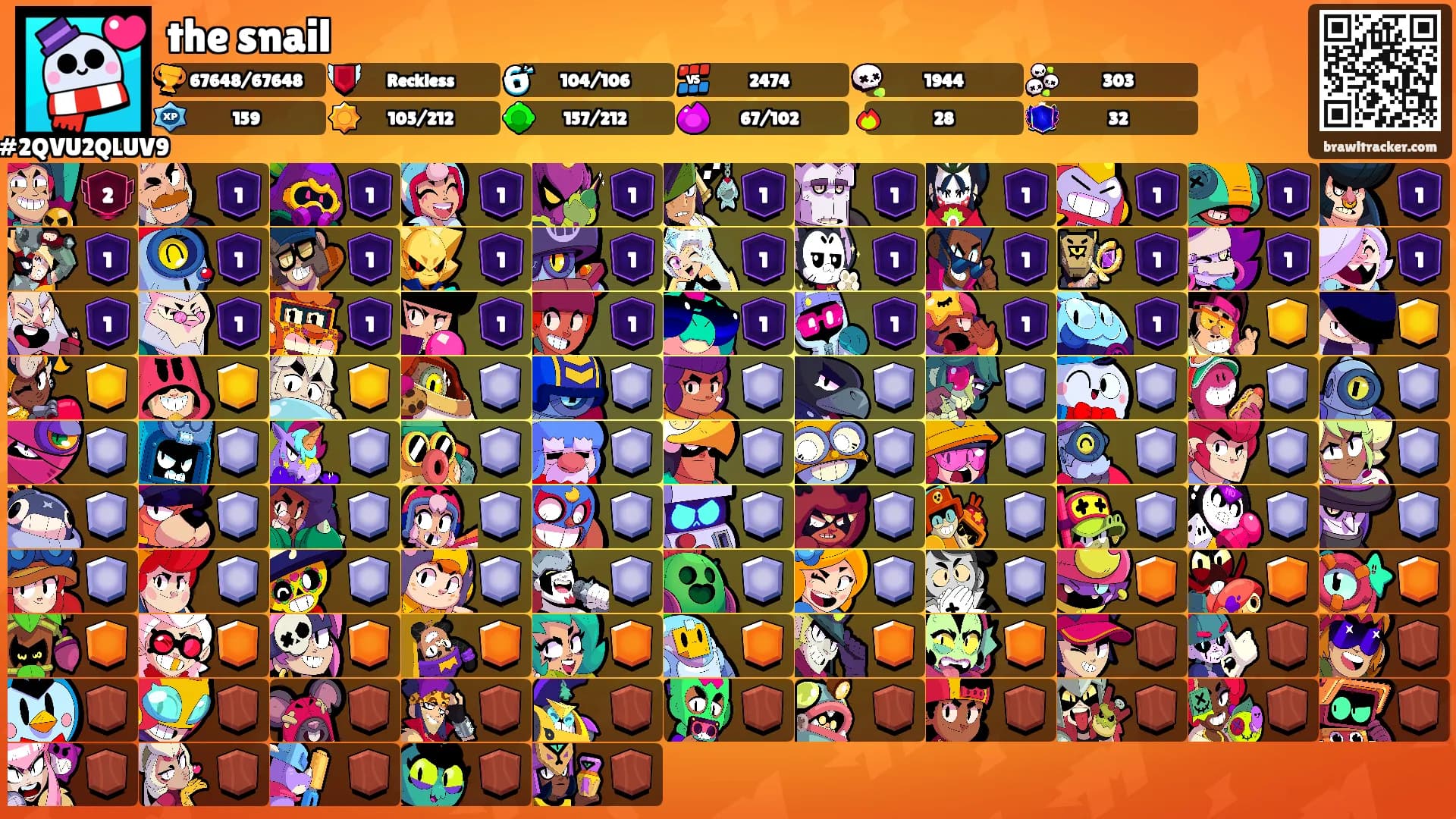 the snail's Ranks