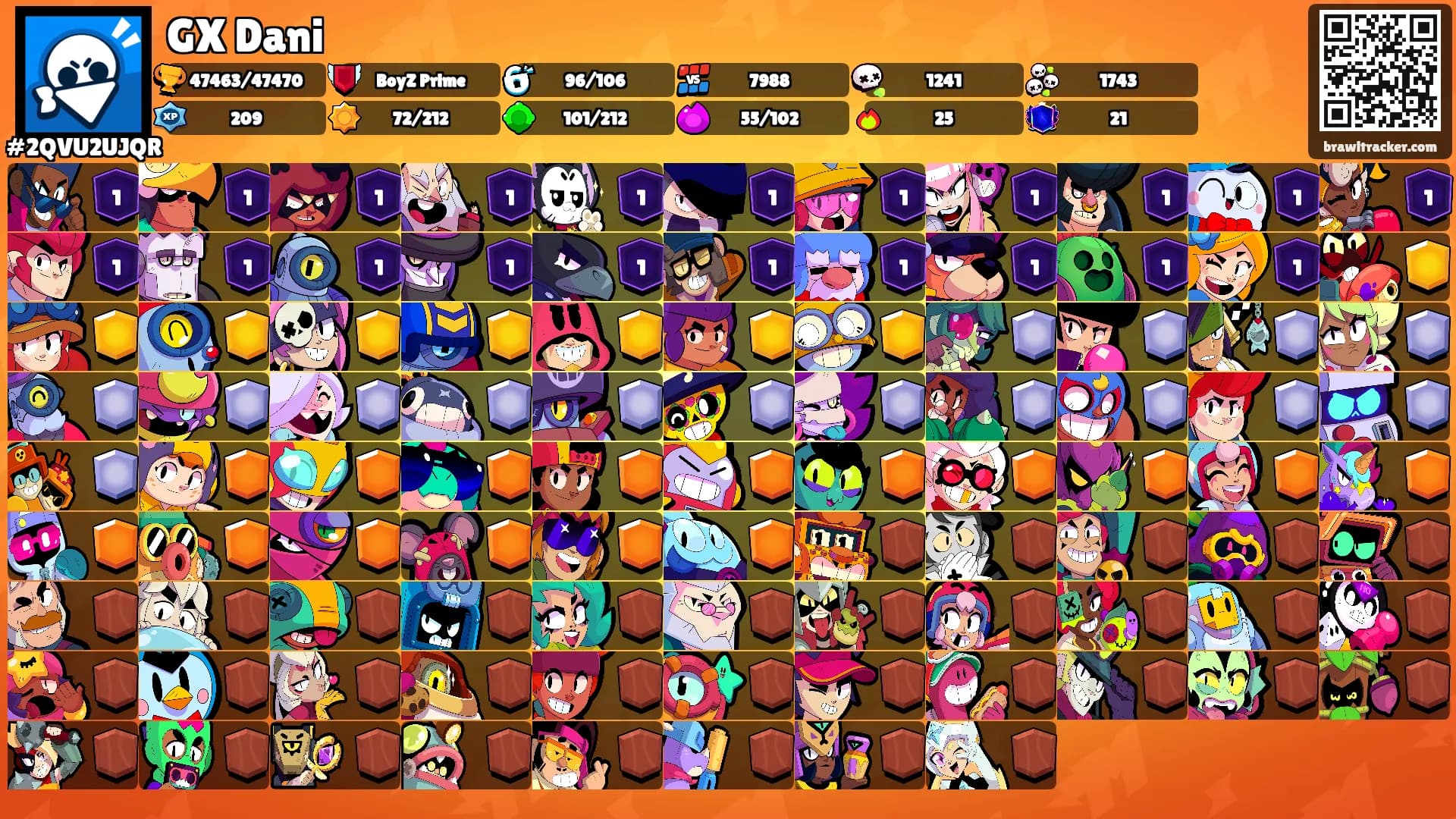GX Dani's Ranks