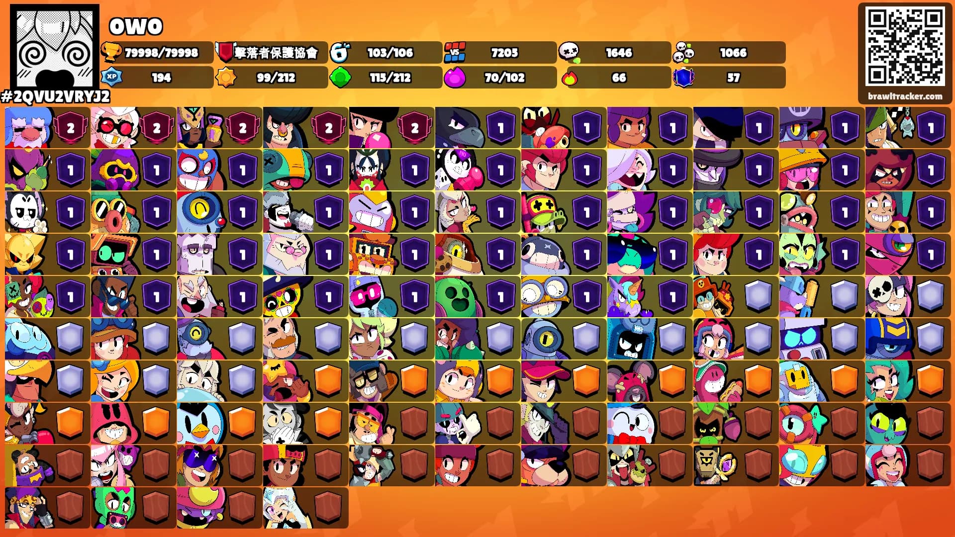owo's Ranks