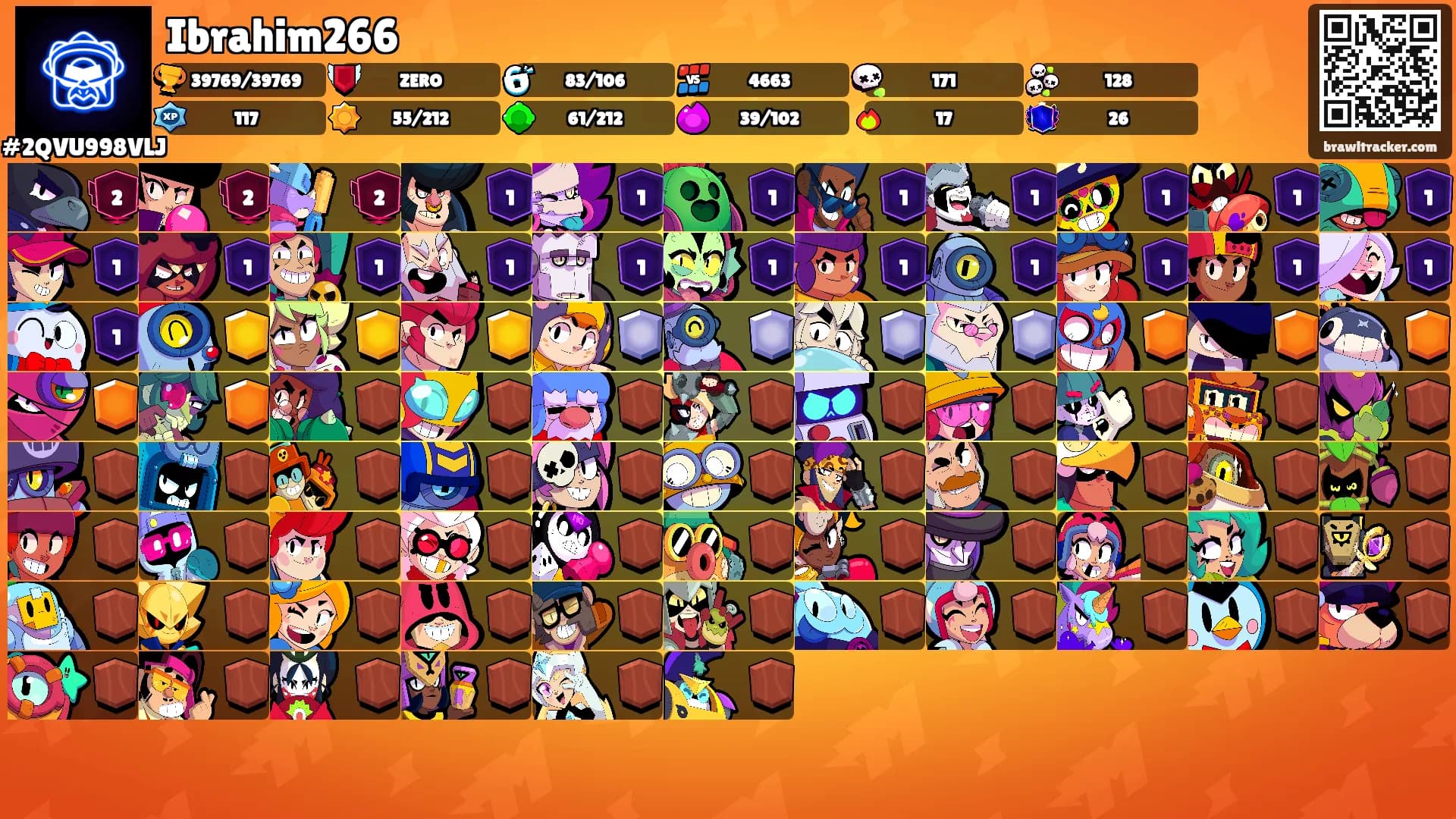 Ibrahim266's Ranks