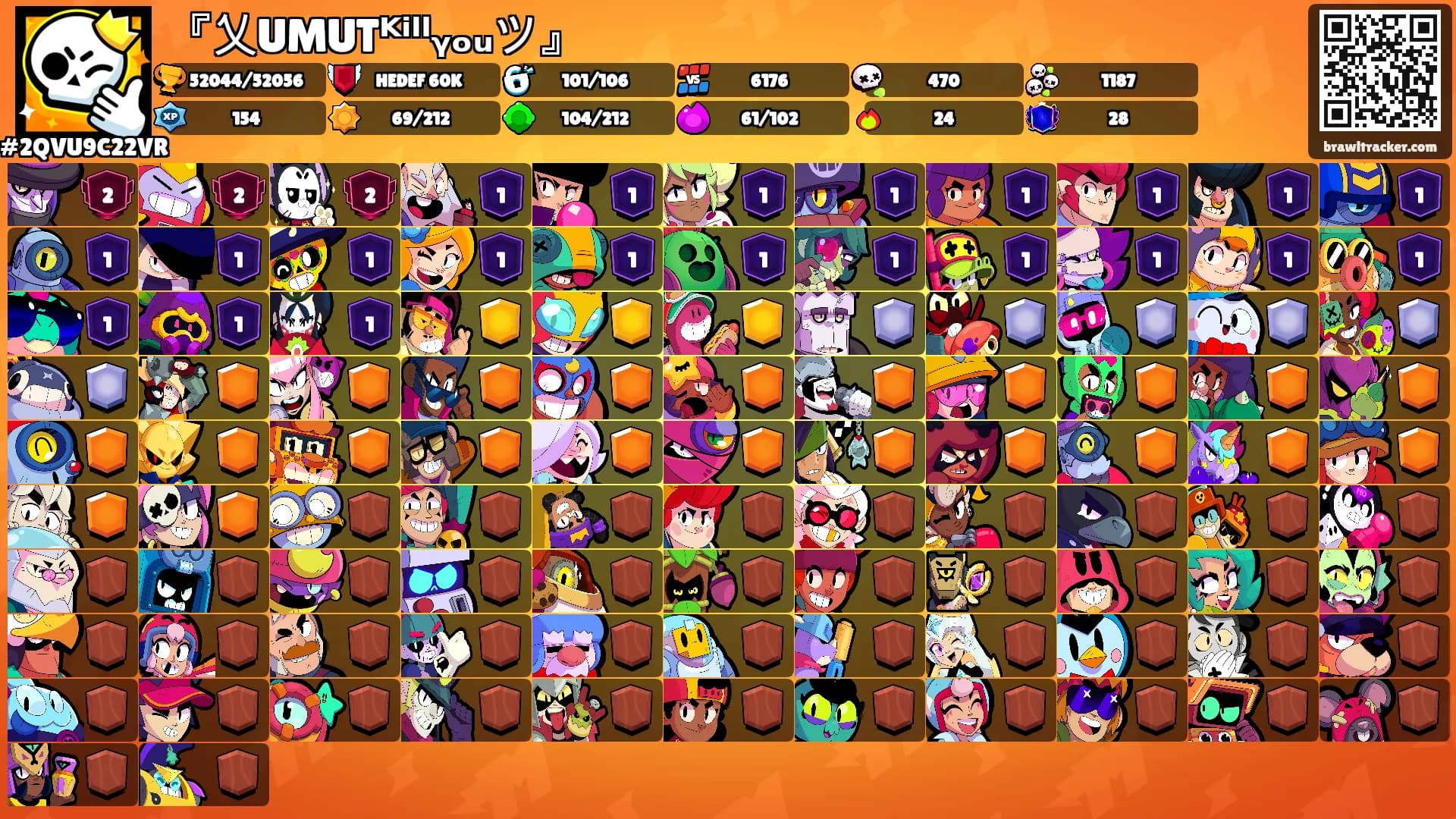 『乂UMUTᴷⁱˡˡᵧₒᵤツ』's Ranks