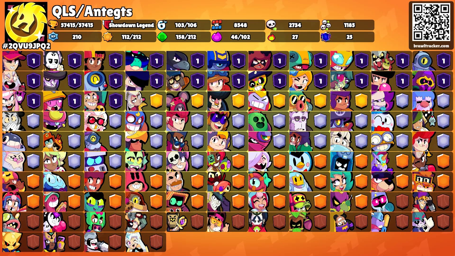 QLS/Antegts's Ranks