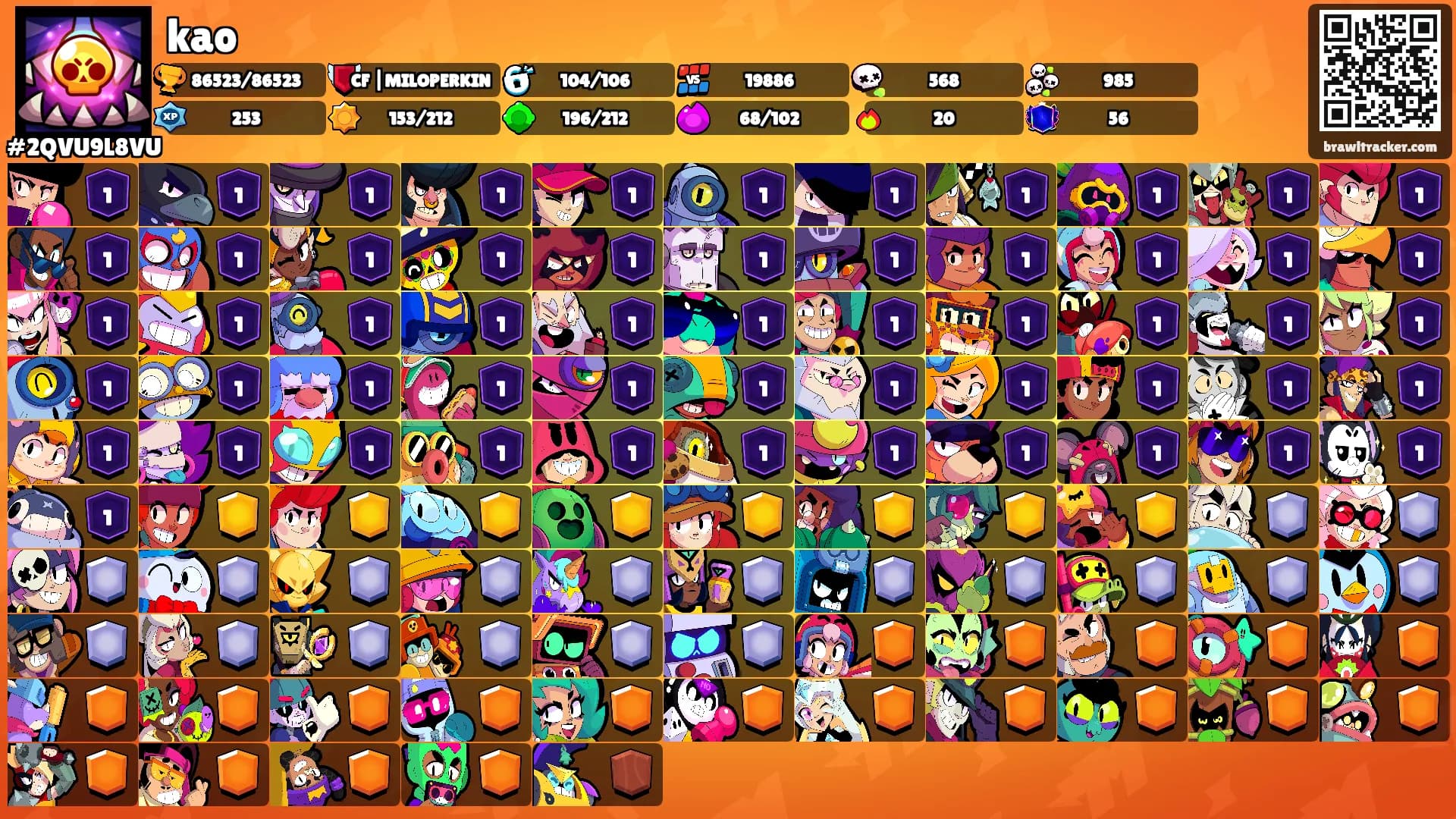kao's Ranks