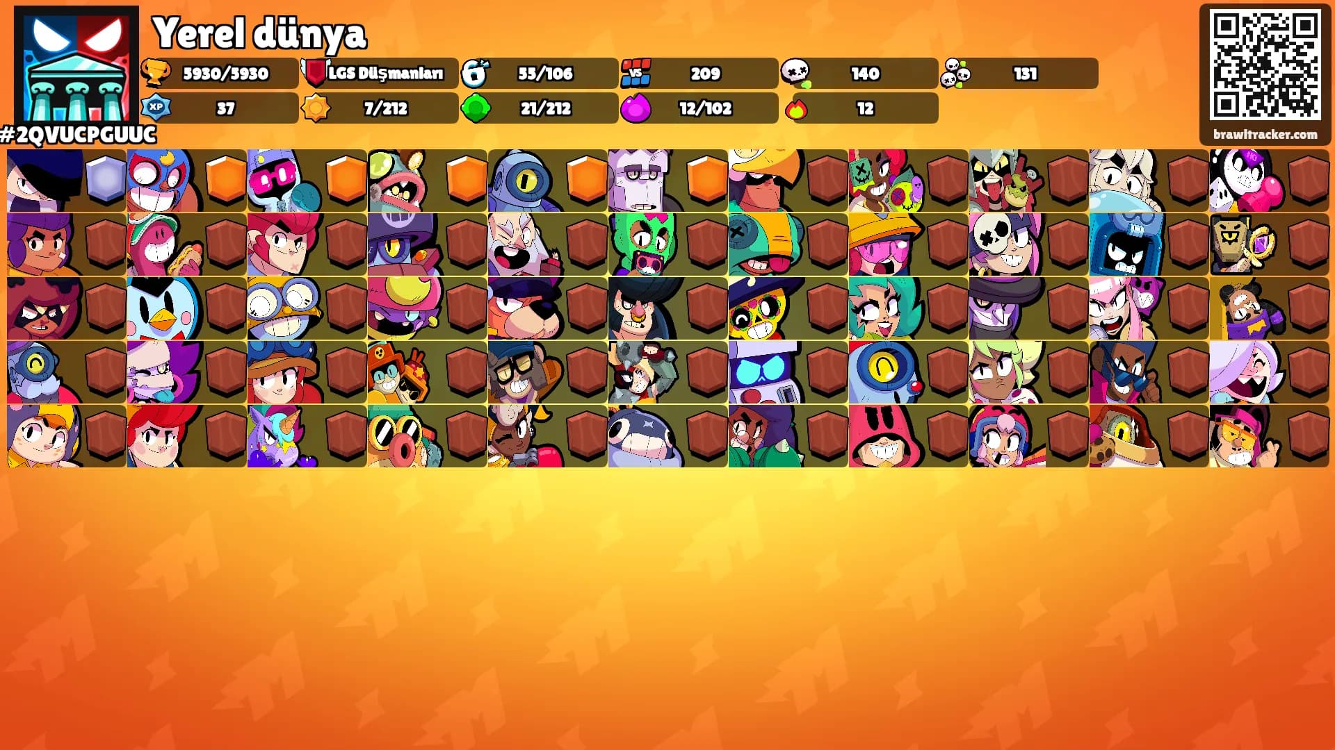 Yerel dünya's Ranks