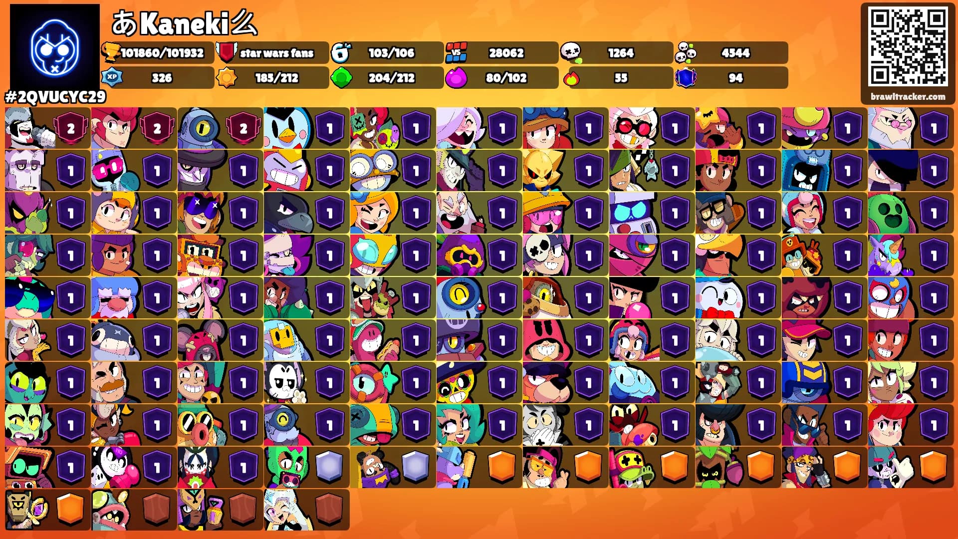 あKaneki么's Ranks