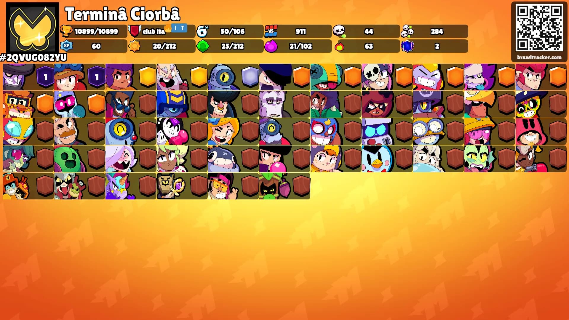 Terminâ Ciorbâ's Ranks